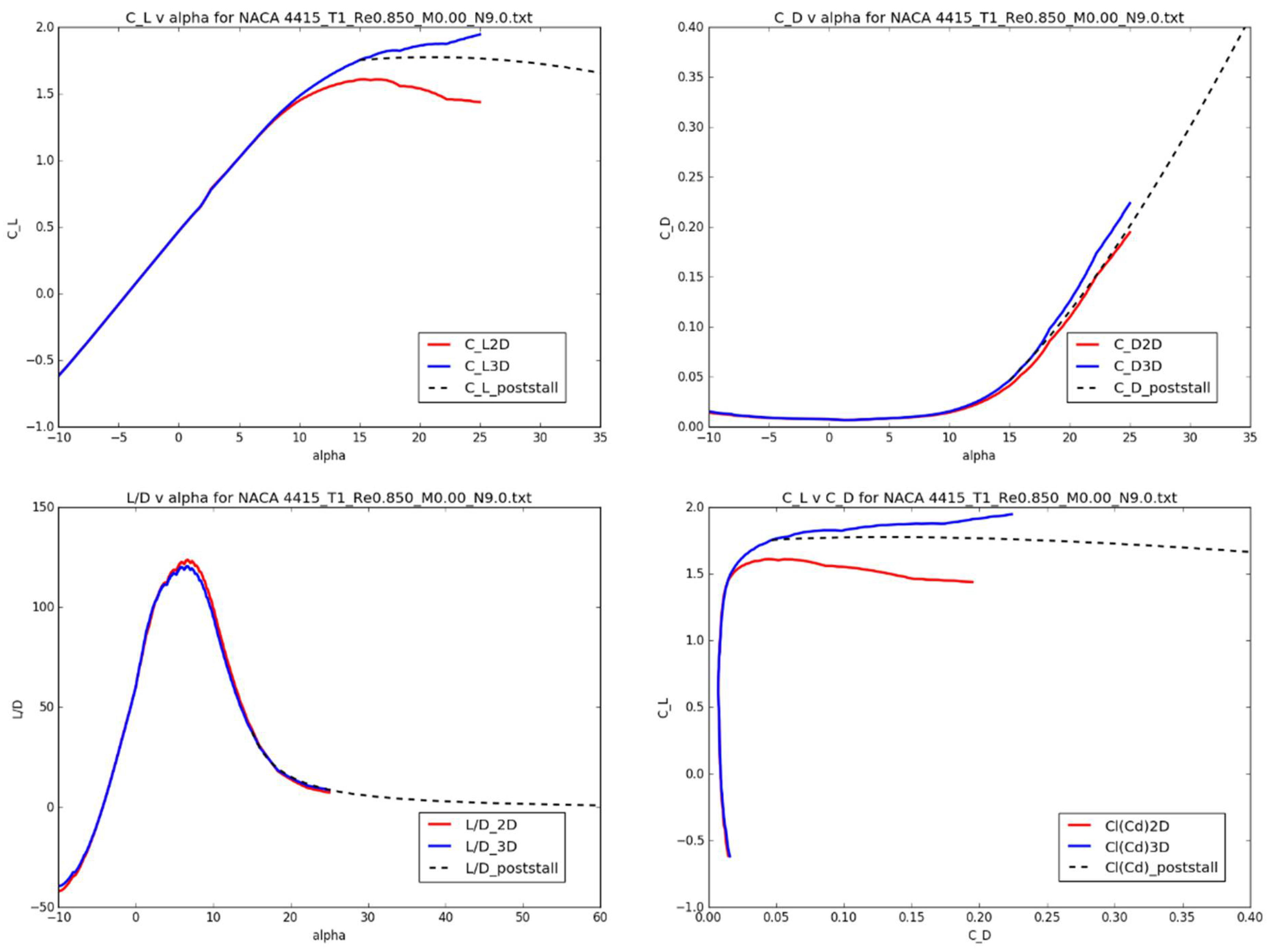 Fluids 07 00177 g004