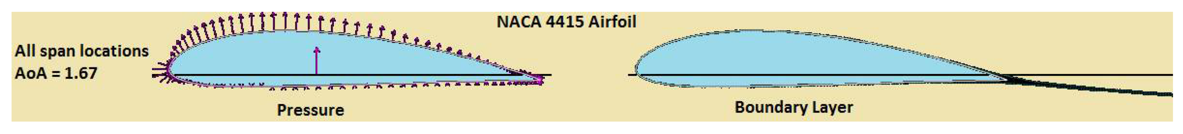 Fluids 07 00177 g006