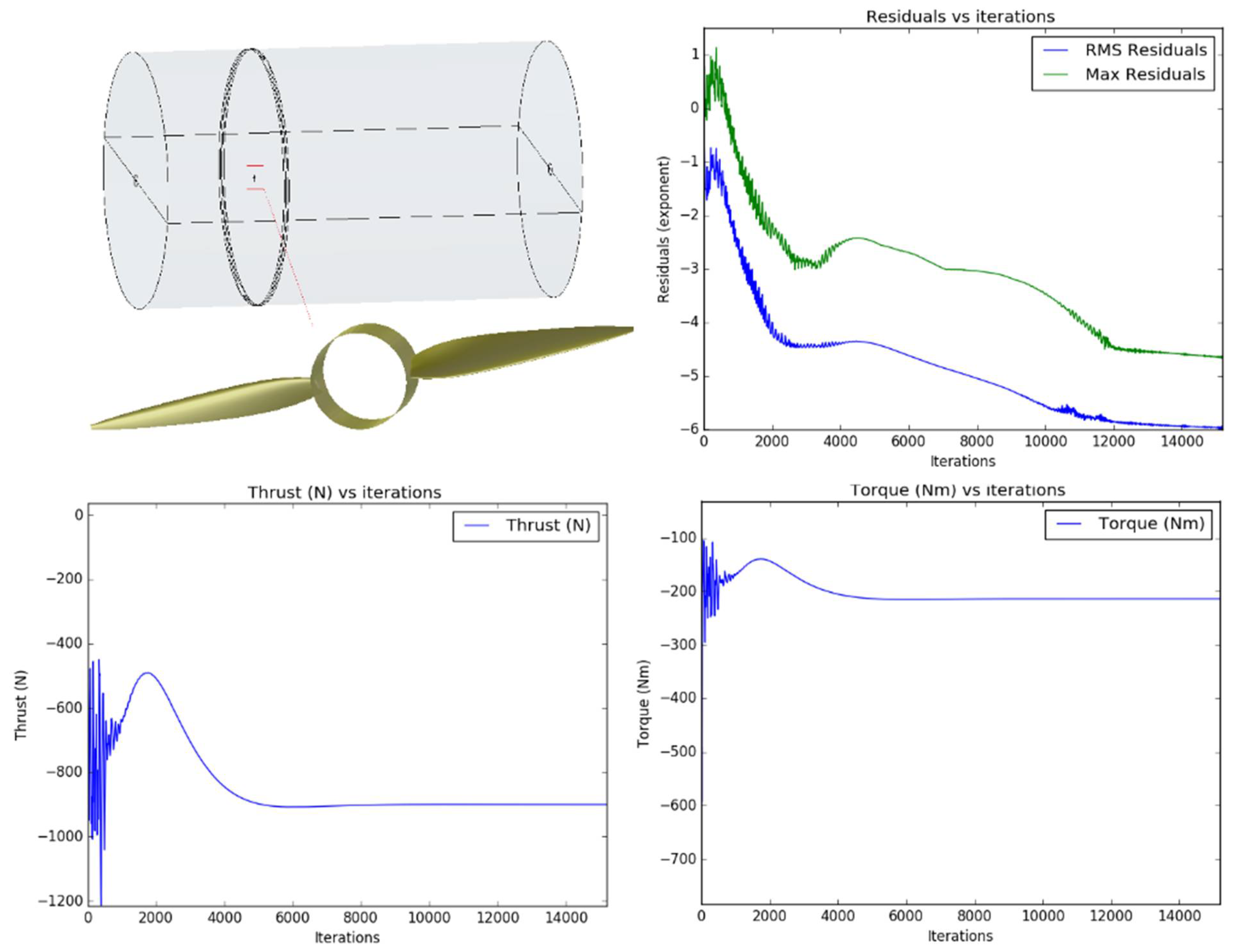 Fluids 07 00177 g009