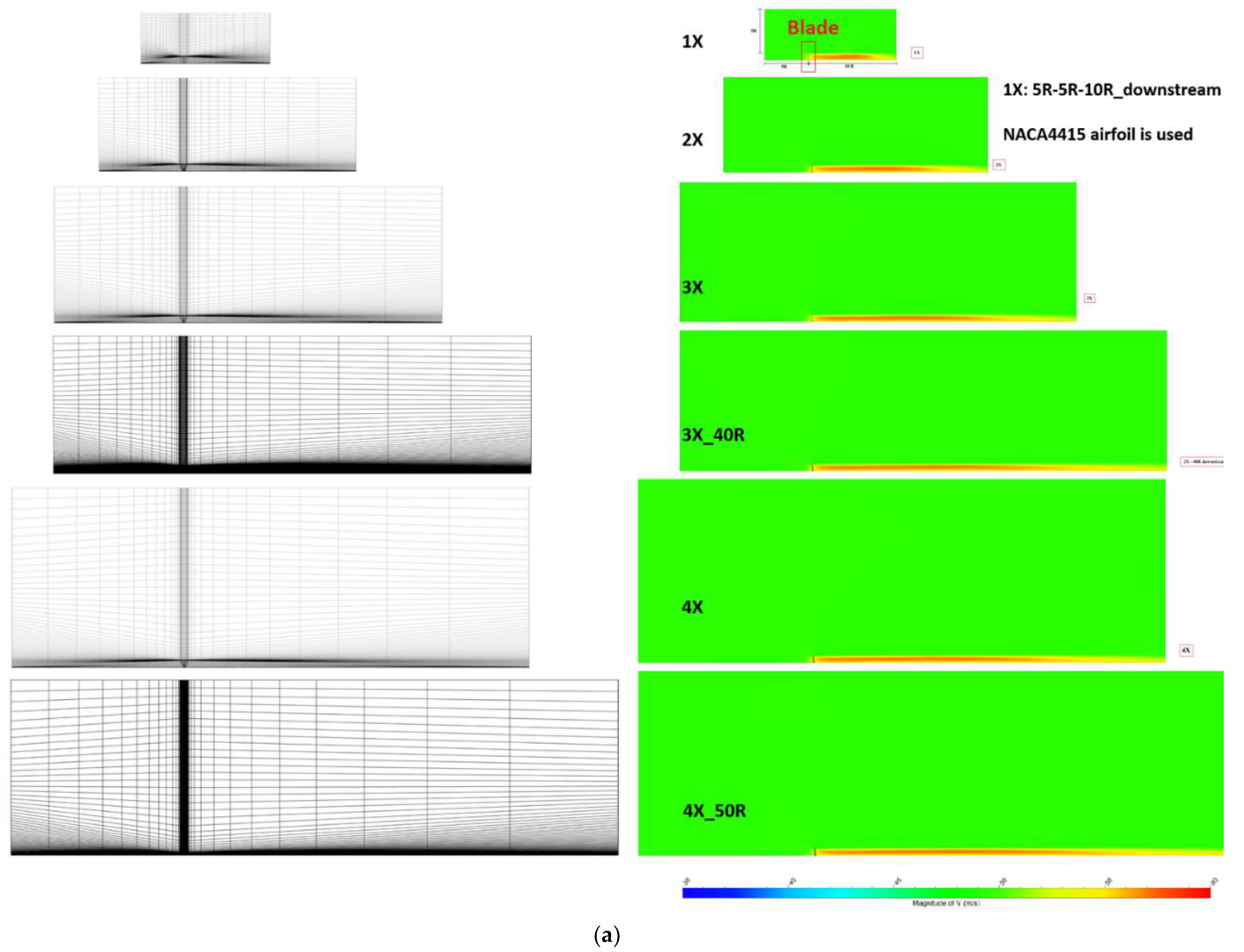 Fluids 07 00177 g011a