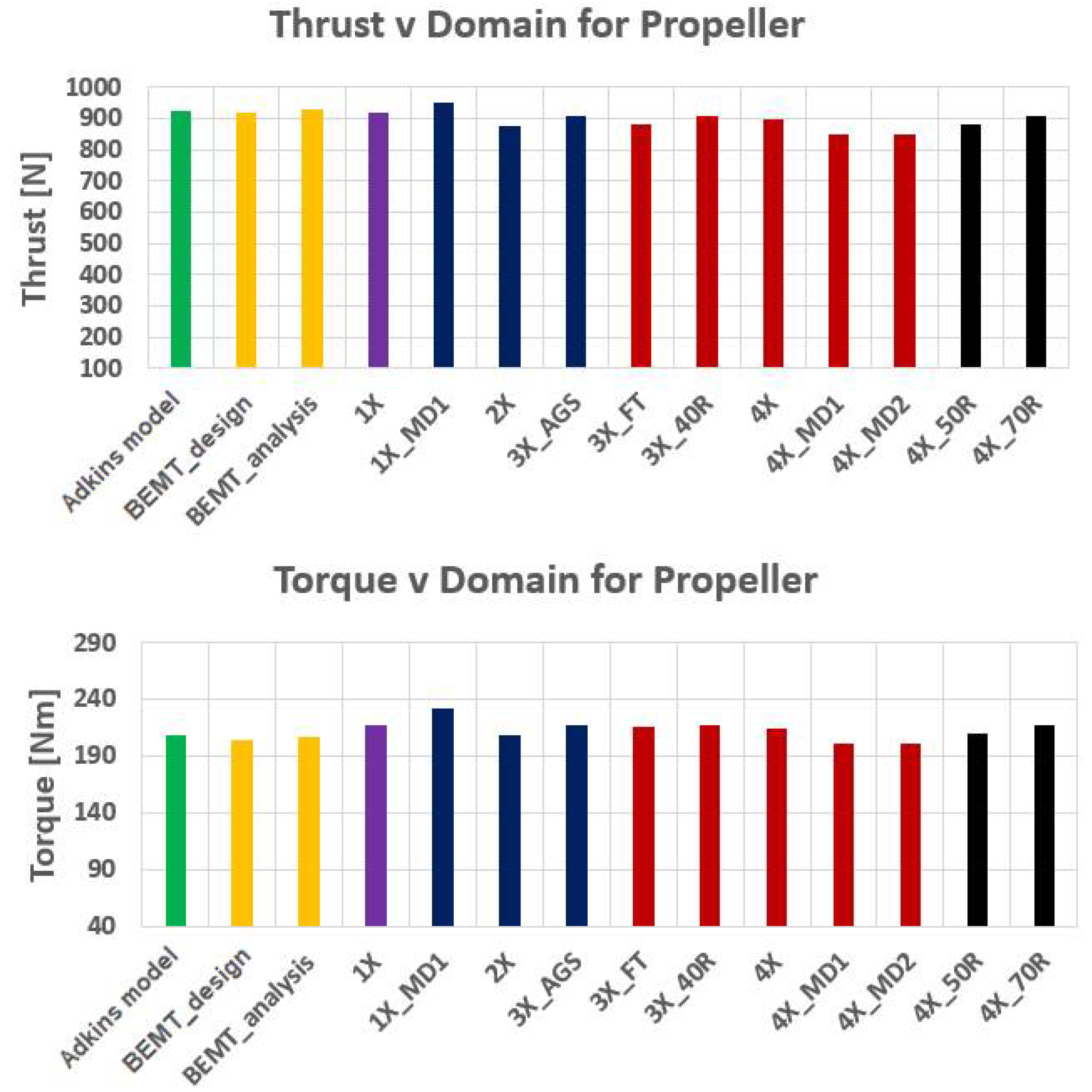 Fluids 07 00177 g013