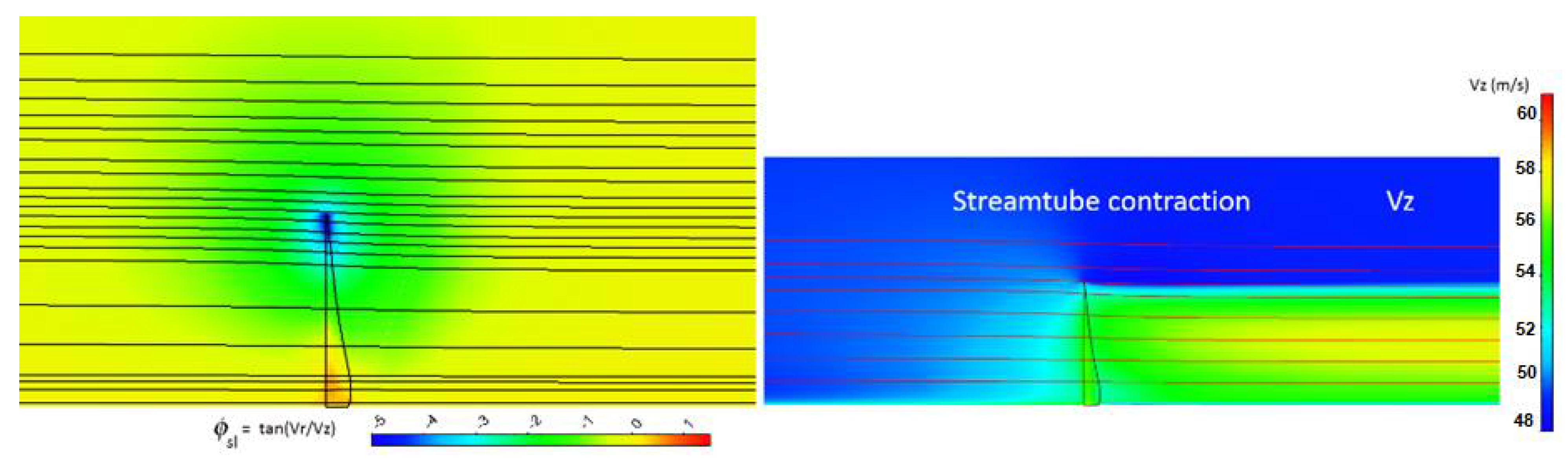 Fluids 07 00177 g016