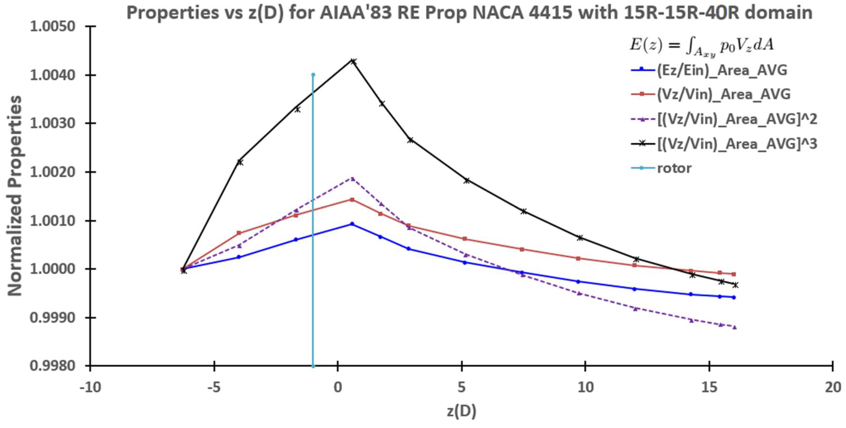 Fluids 07 00177 g022