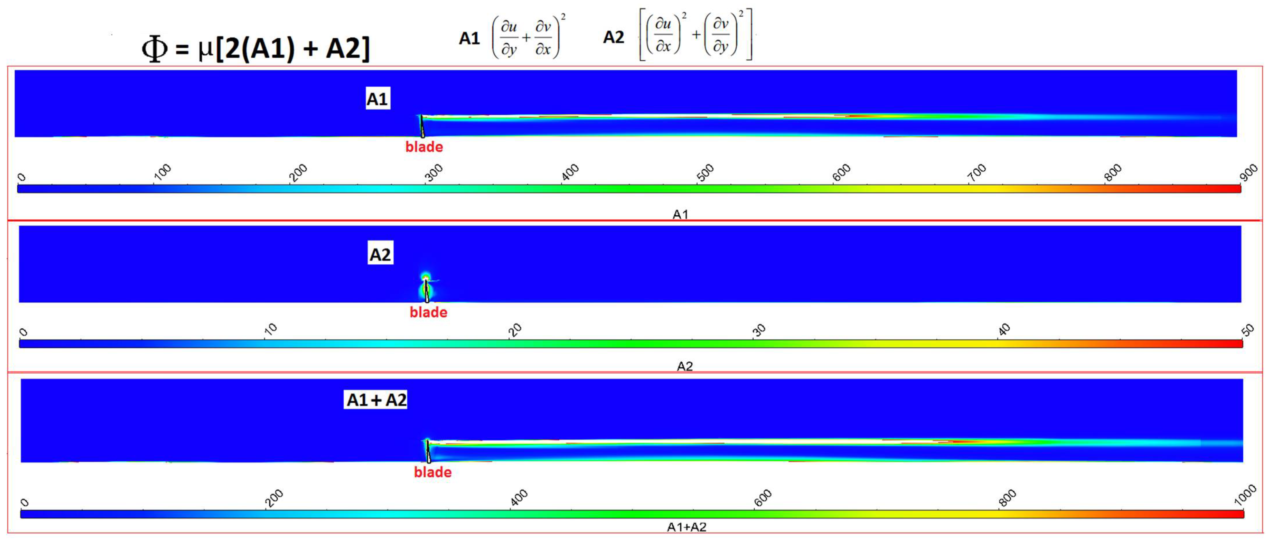Fluids 07 00177 g024