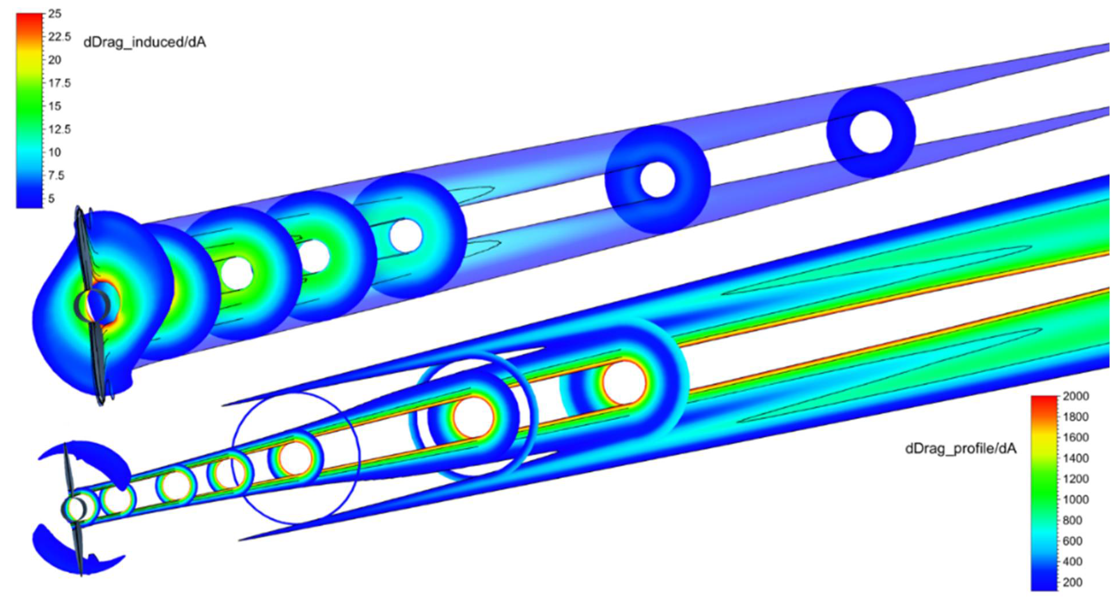 Fluids 07 00177 g025
