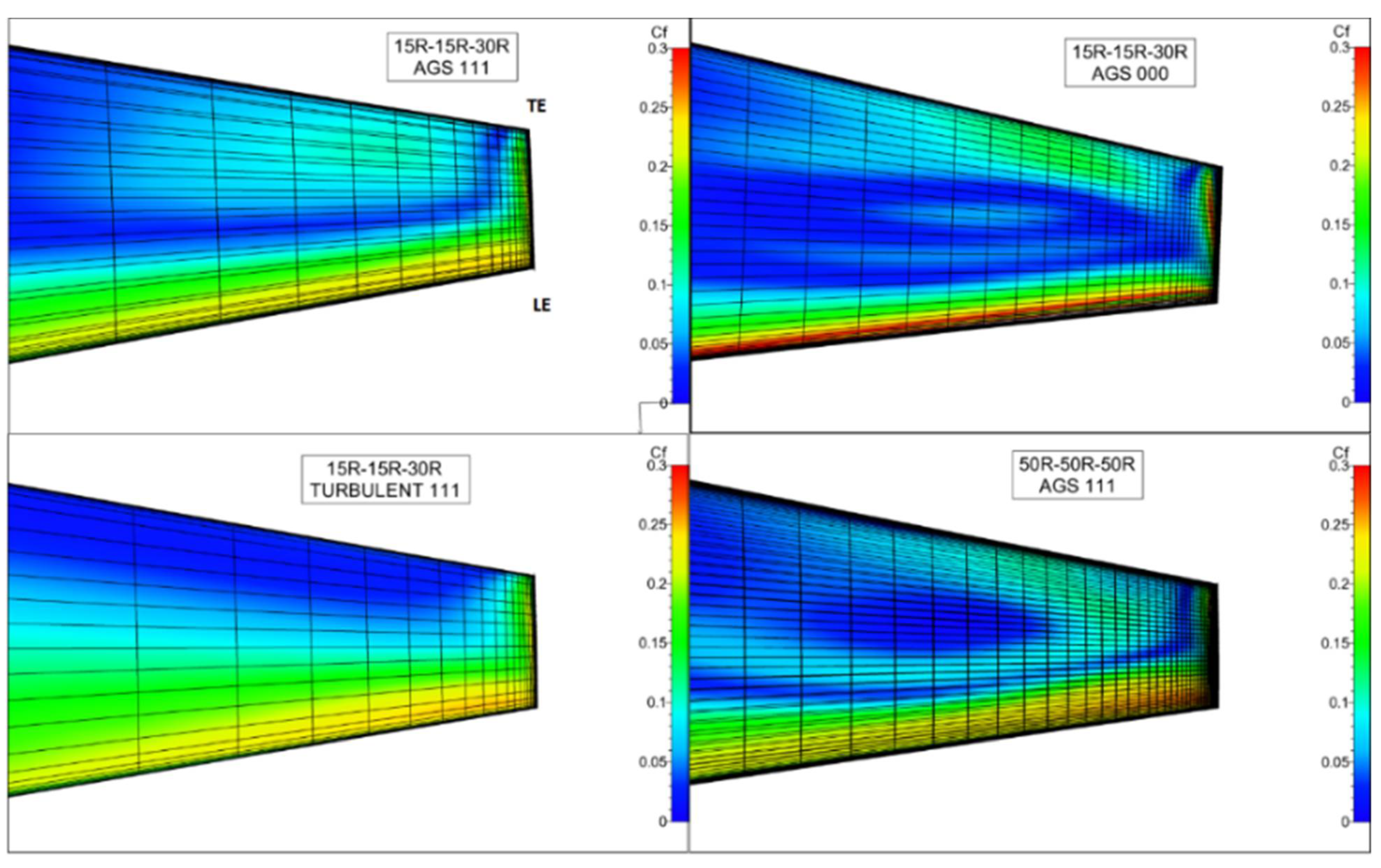 Fluids 07 00177 g026
