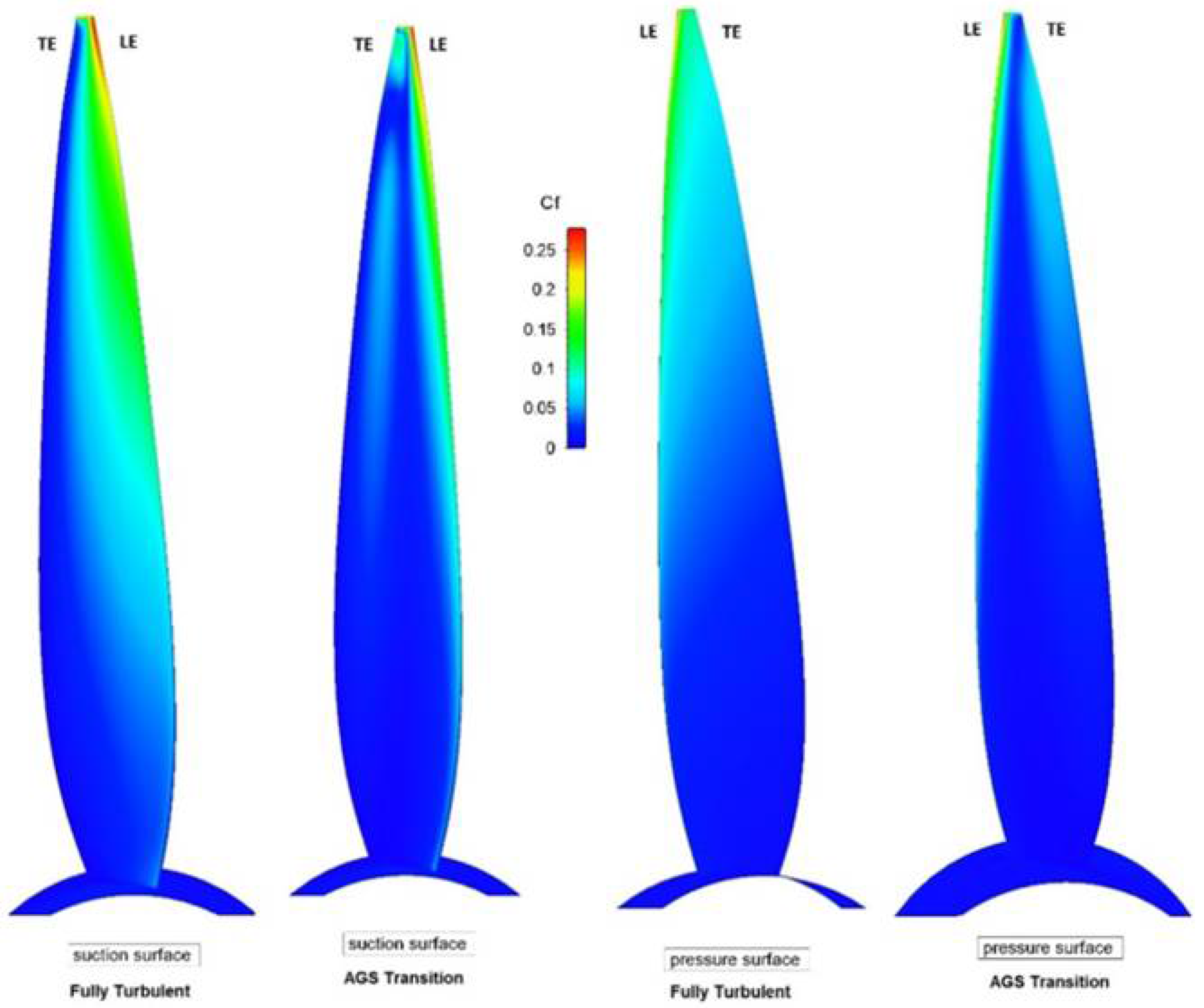 Fluids 07 00177 g027