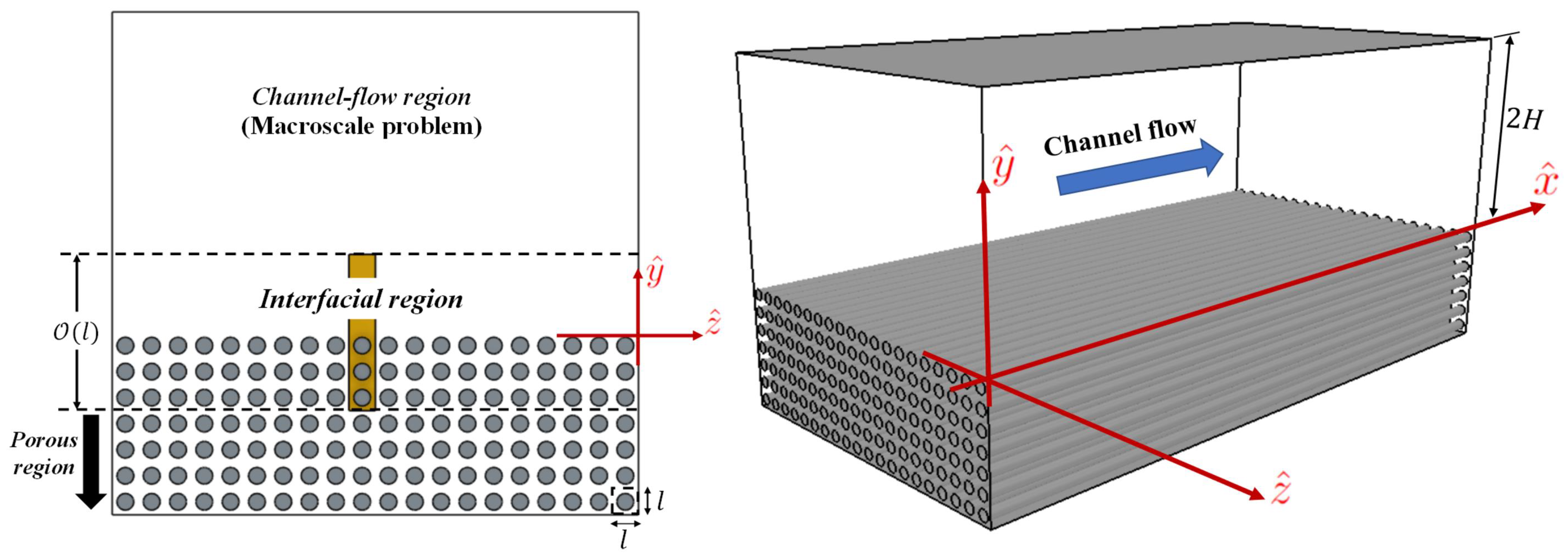 Fluids 07 00178 g001