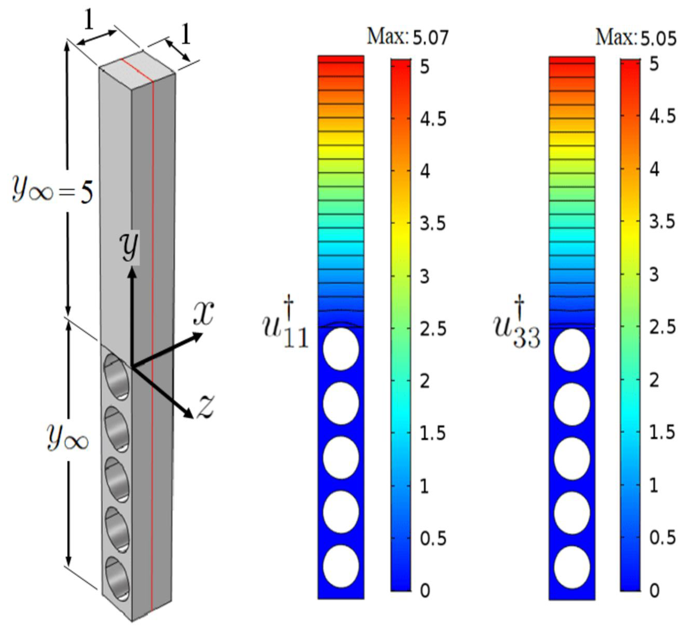Fluids 07 00178 g002