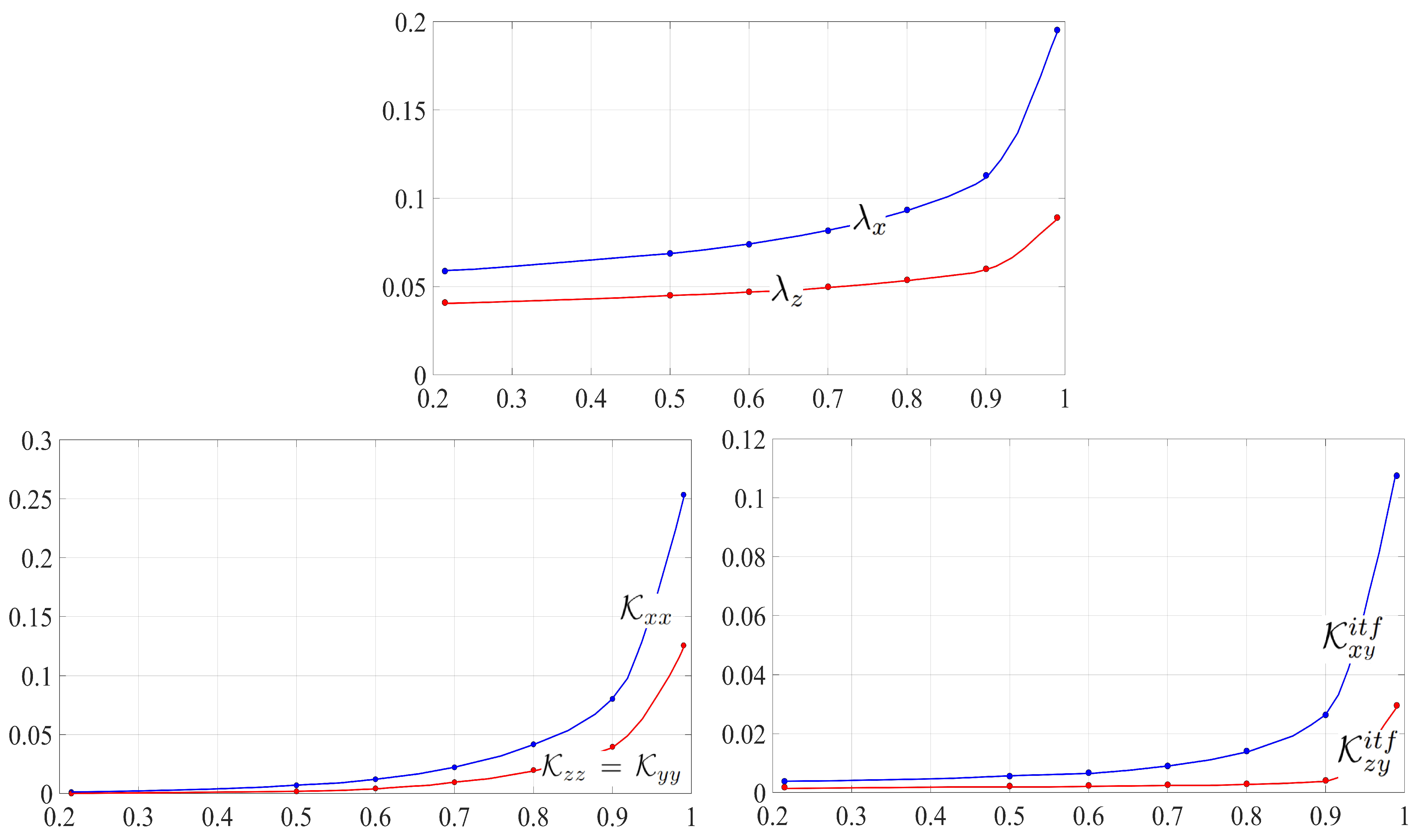 Fluids 07 00178 g004