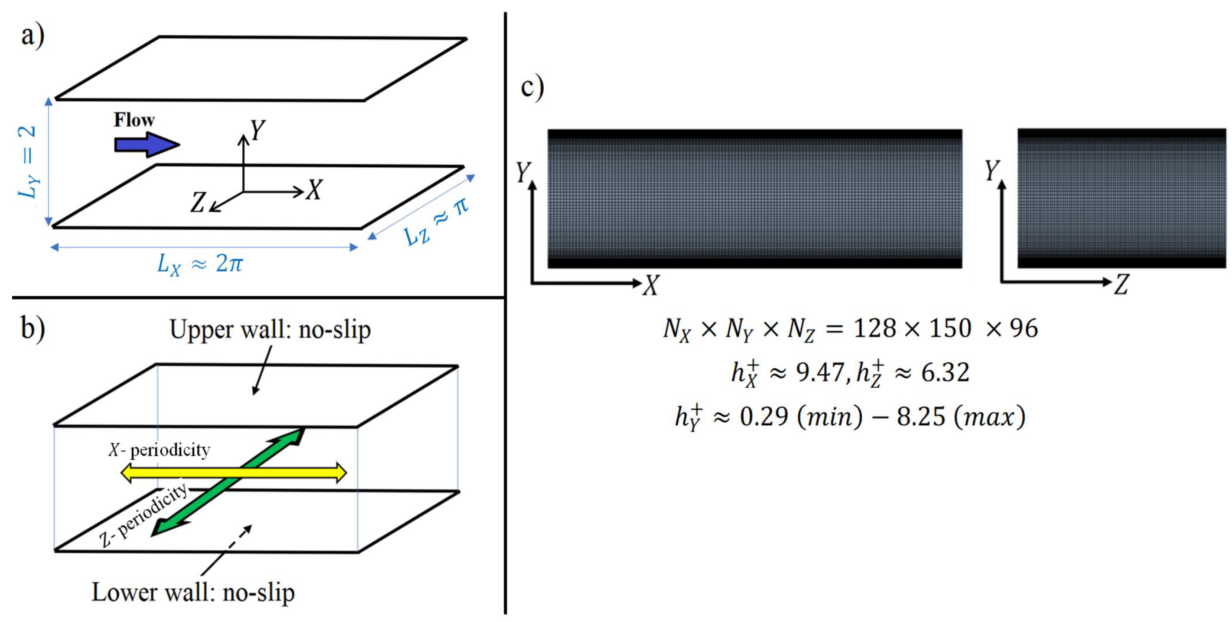 Fluids 07 00178 g005