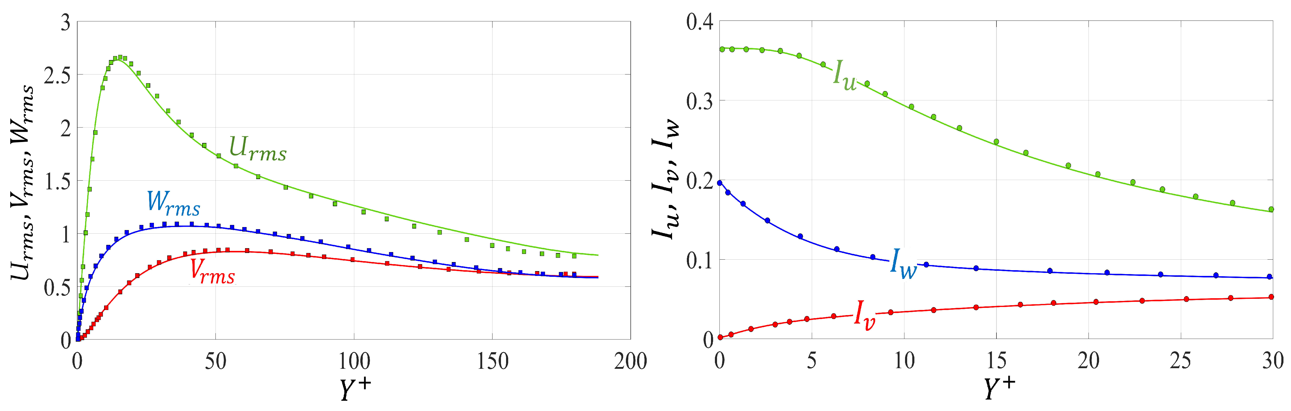 Fluids 07 00178 g008