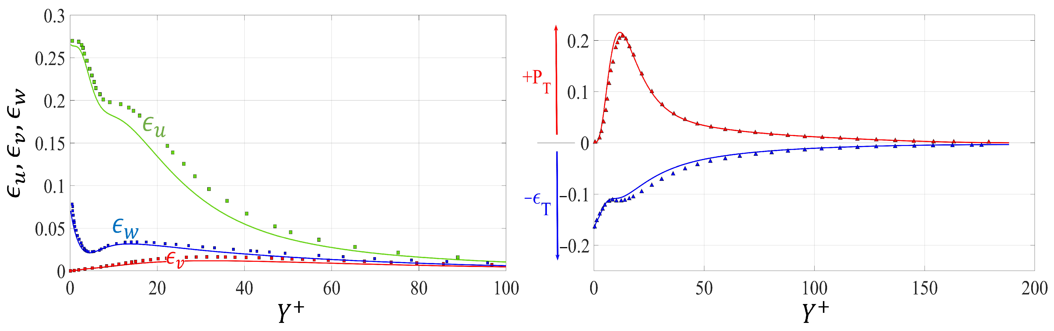 Fluids 07 00178 g009