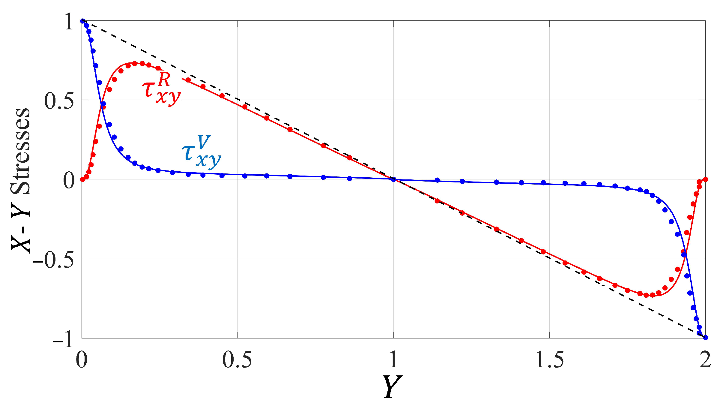 Fluids 07 00178 g010