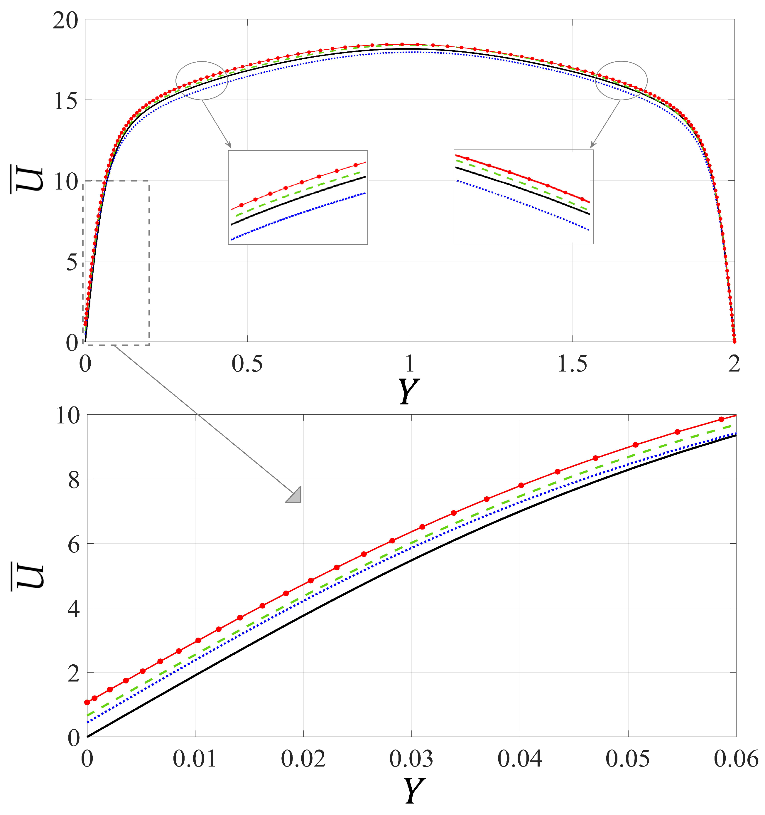 Fluids 07 00178 g012