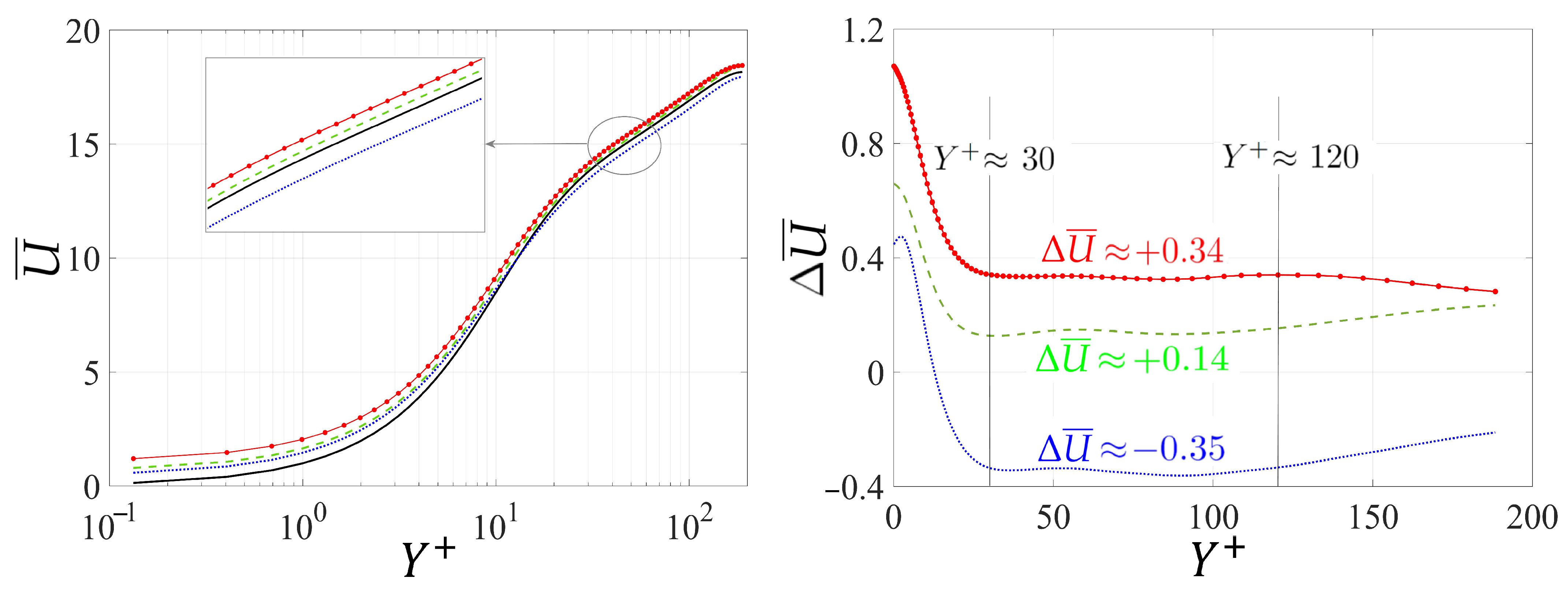 Fluids 07 00178 g013