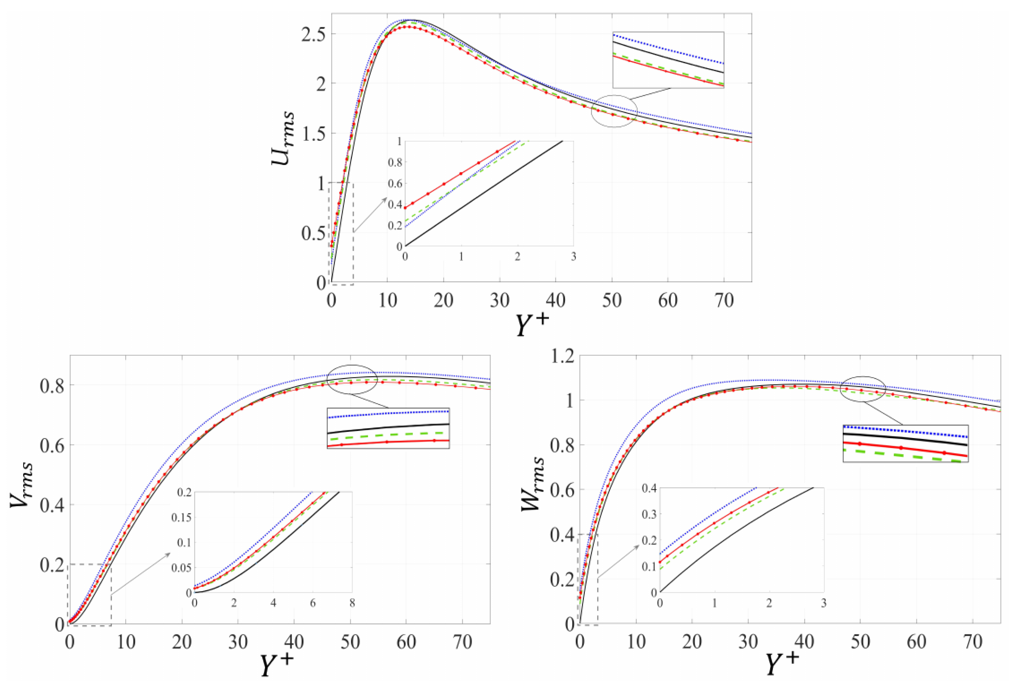 Fluids 07 00178 g014