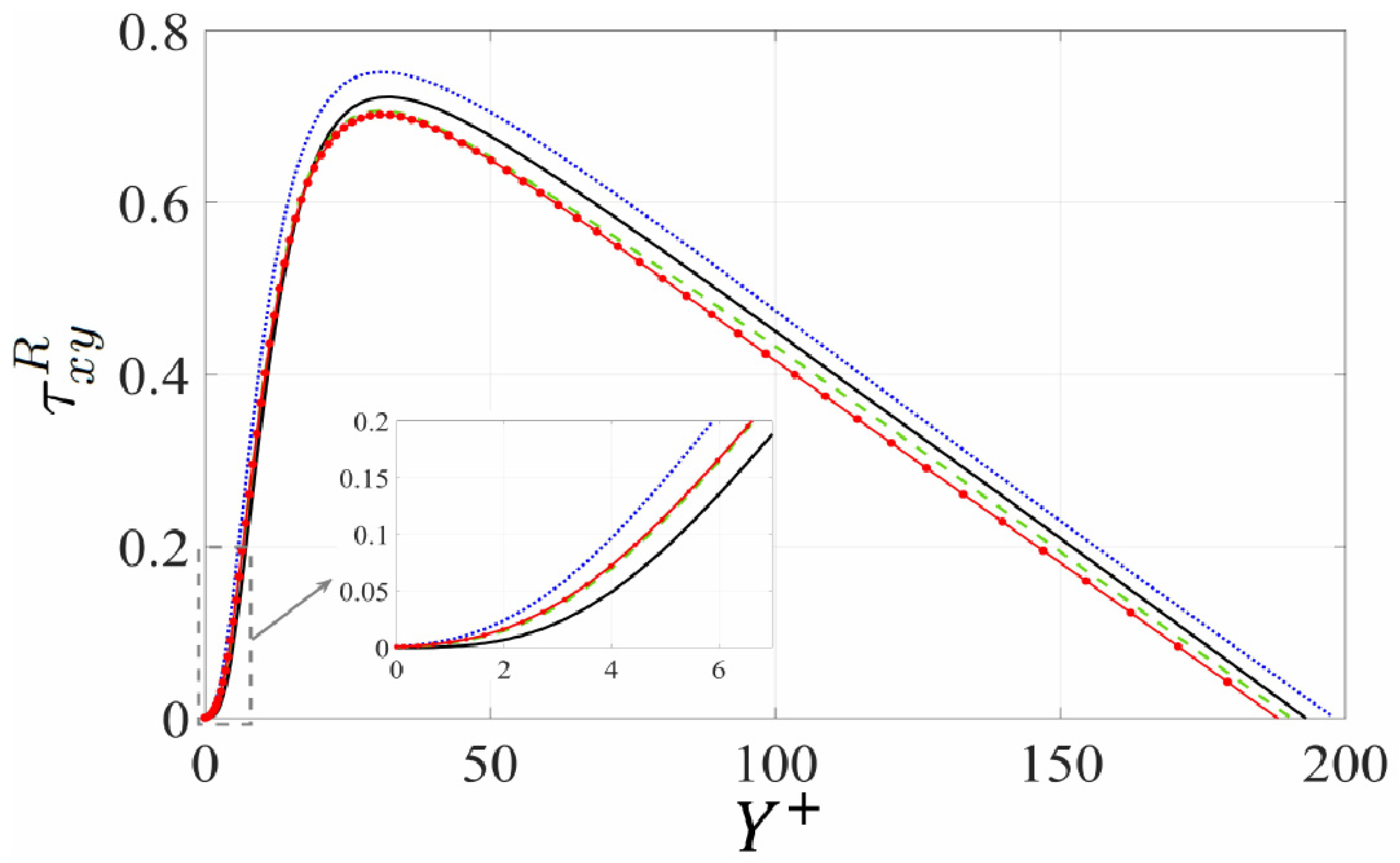 Fluids 07 00178 g015