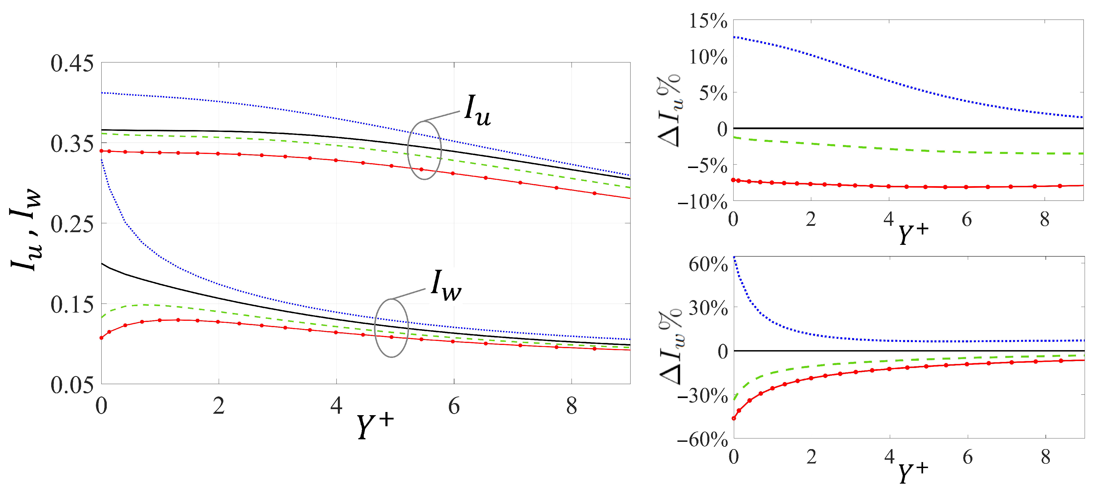 Fluids 07 00178 g016