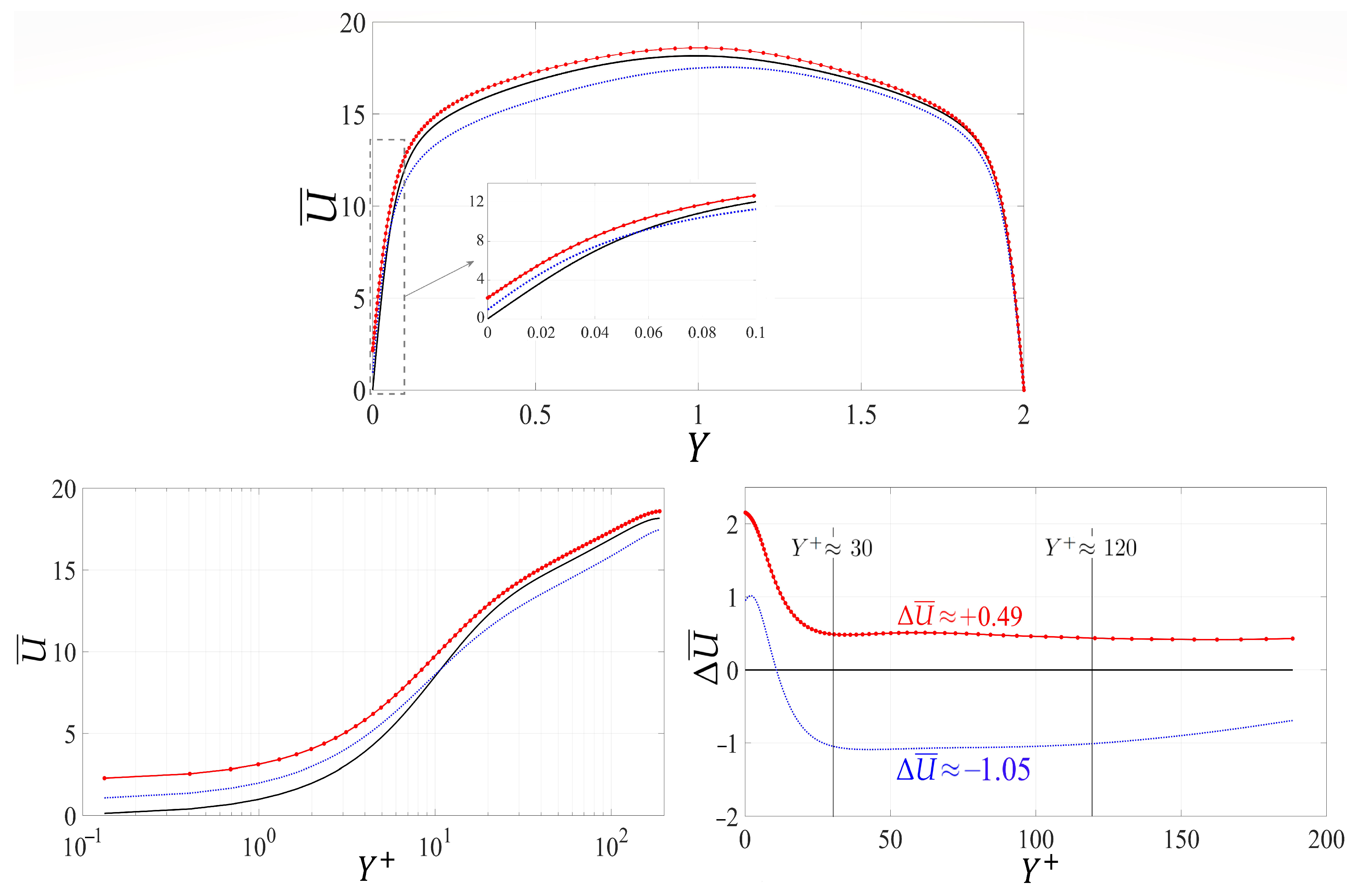 Fluids 07 00178 g018