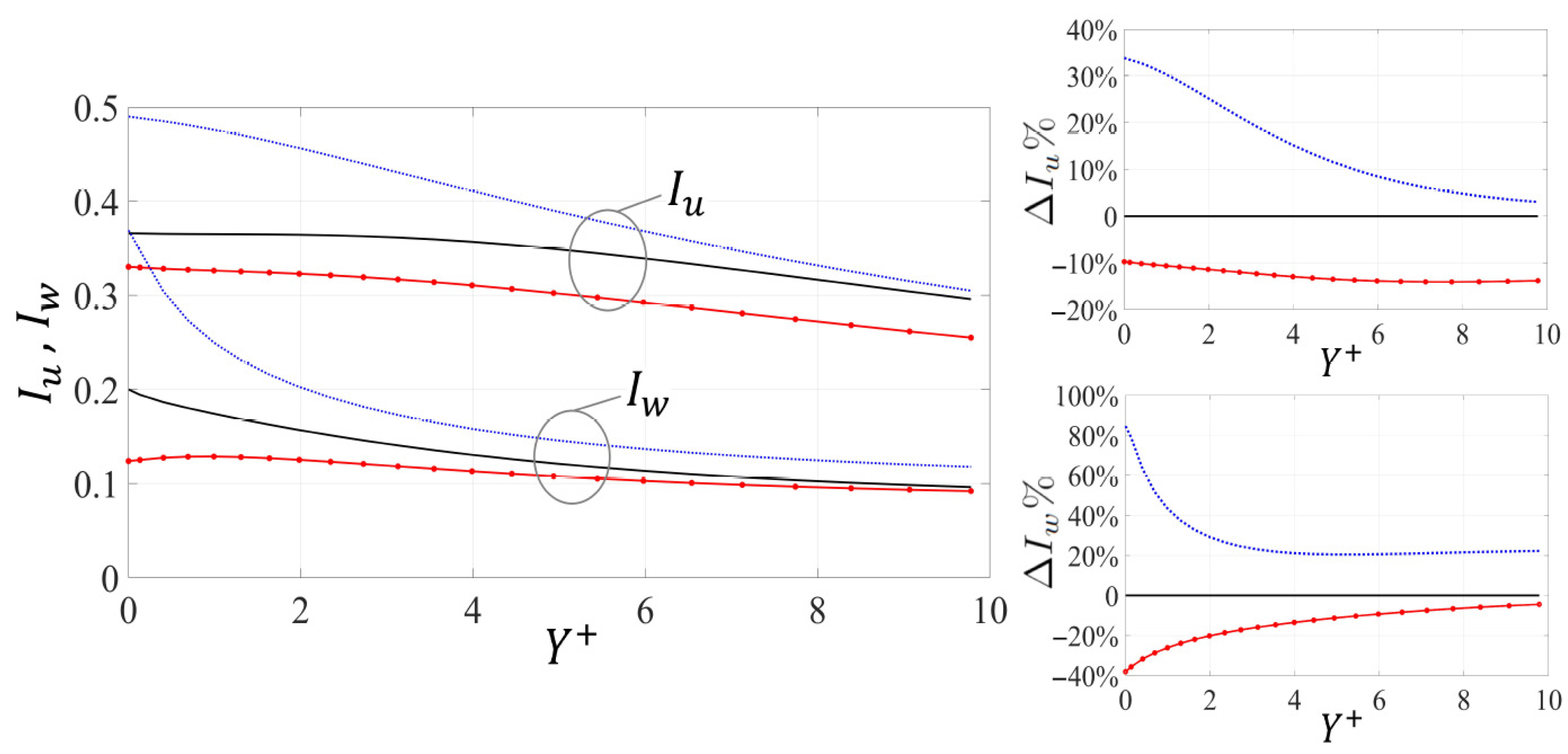 Fluids 07 00178 g019