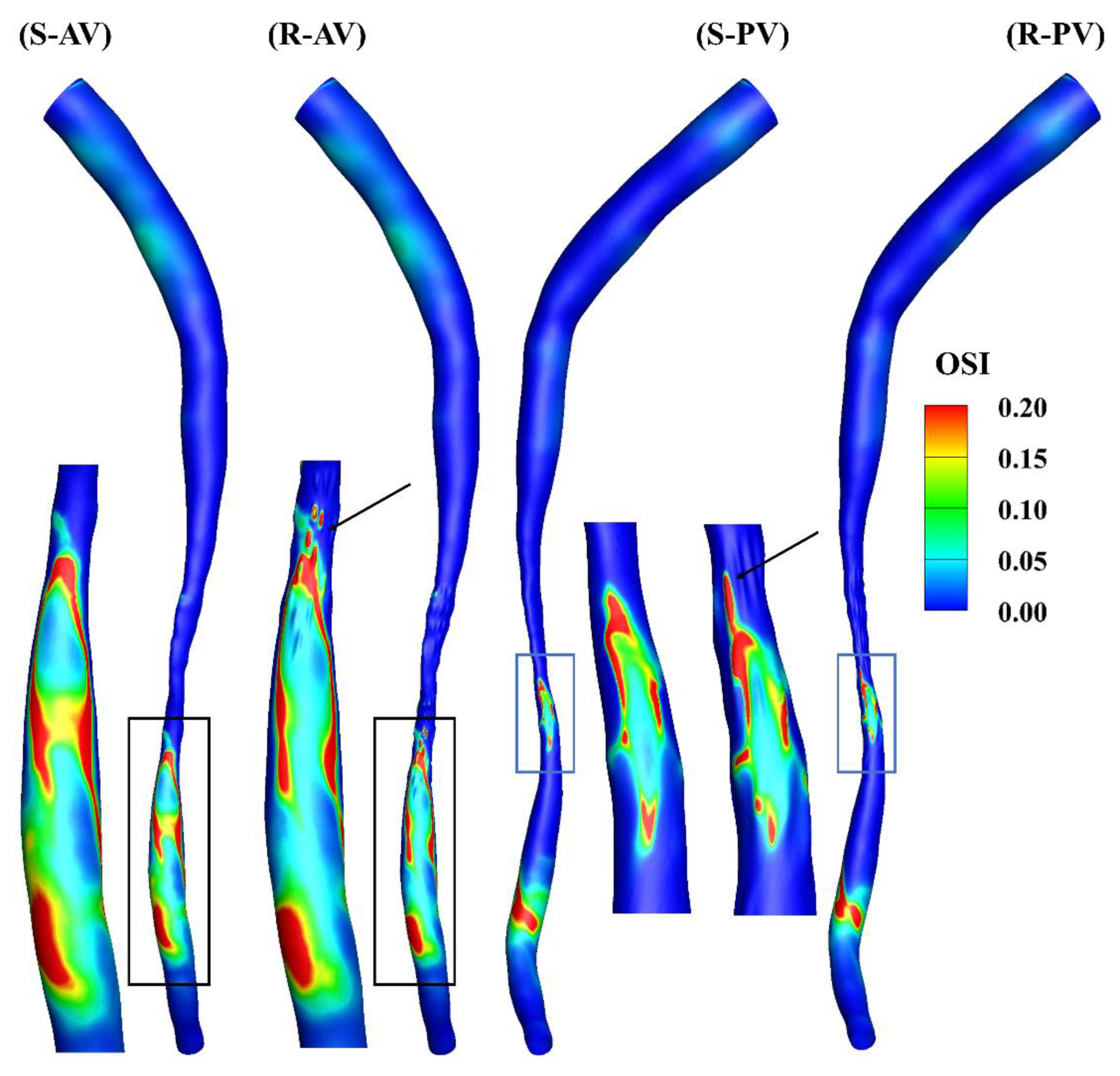 Fluids 07 00179 g006