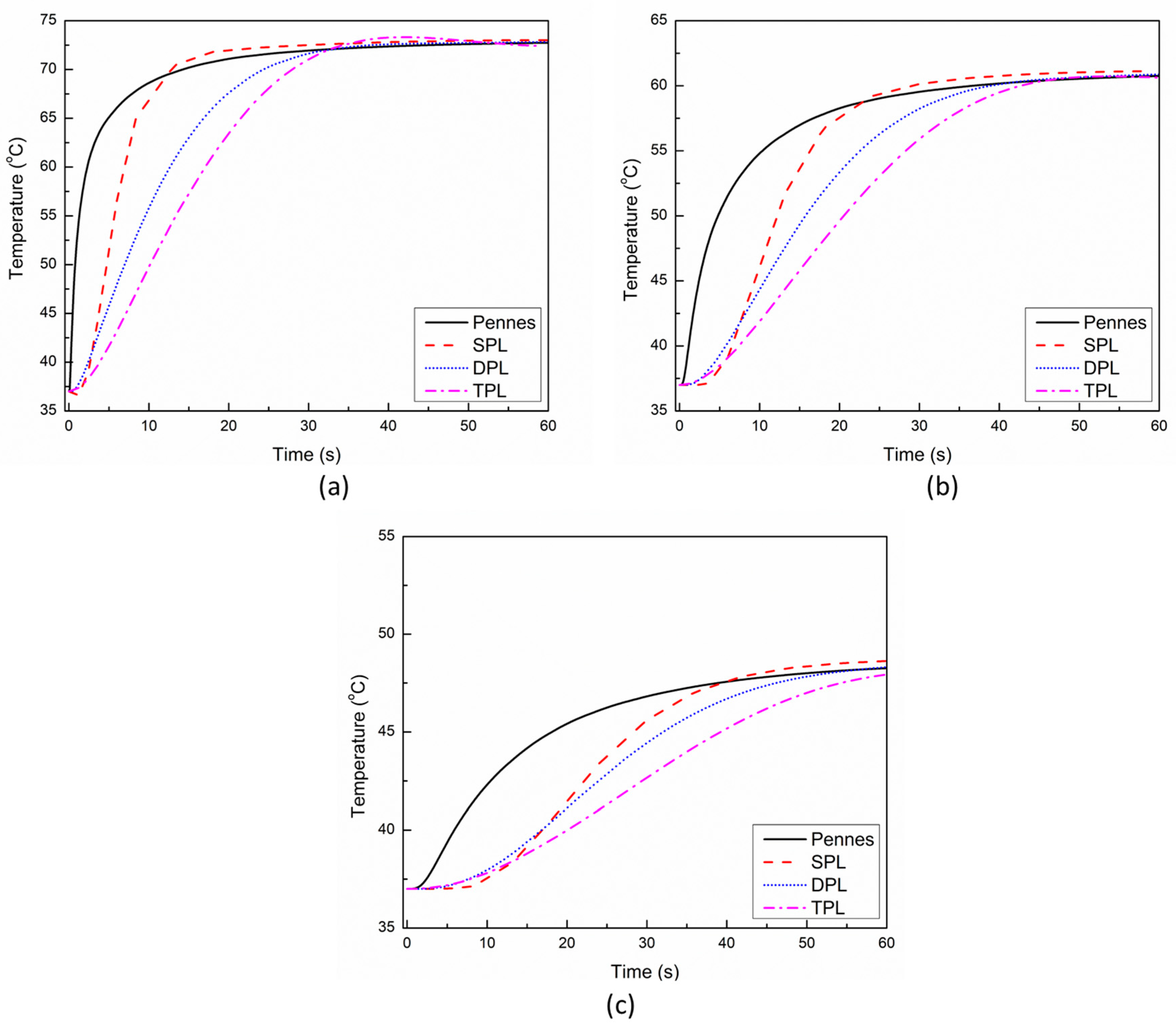 Fluids 07 00180 g003