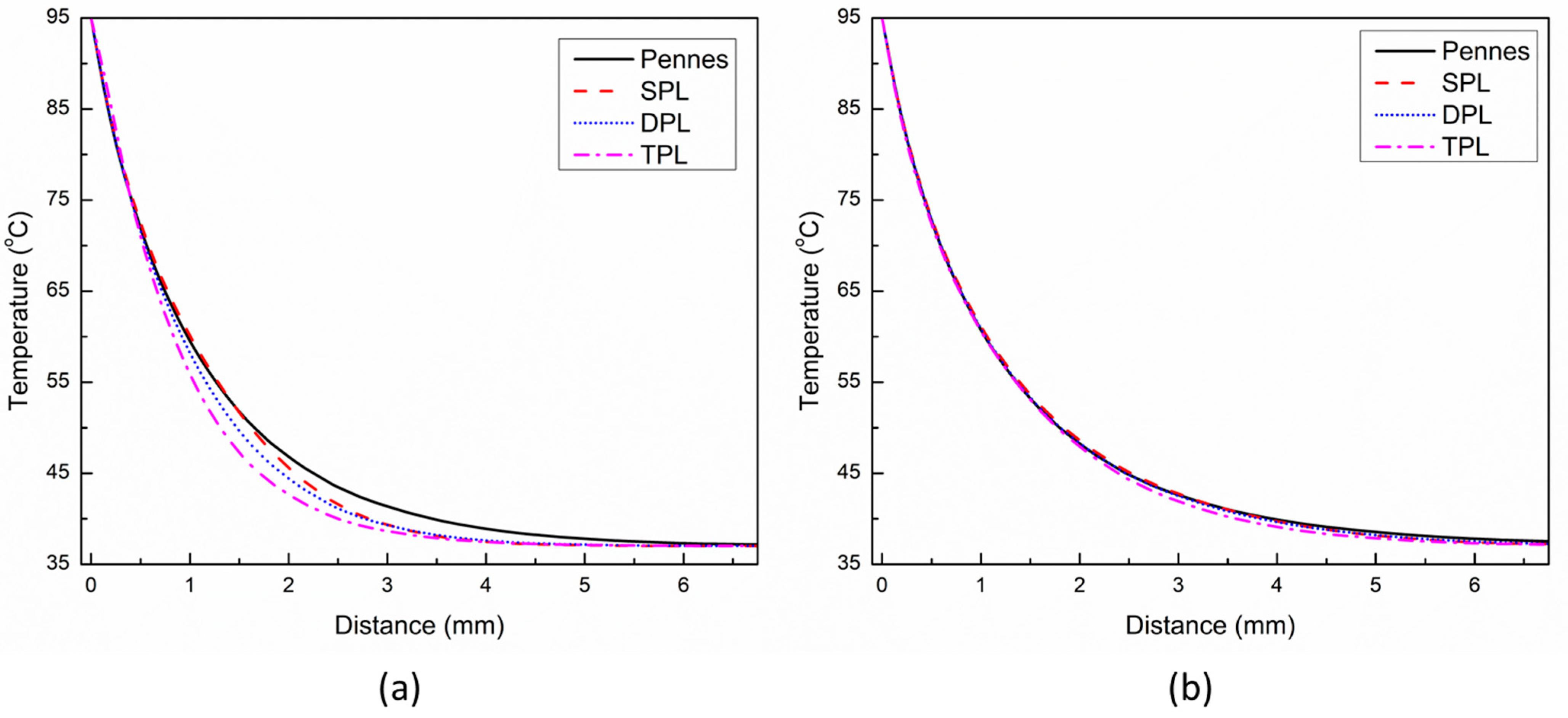 Fluids 07 00180 g004
