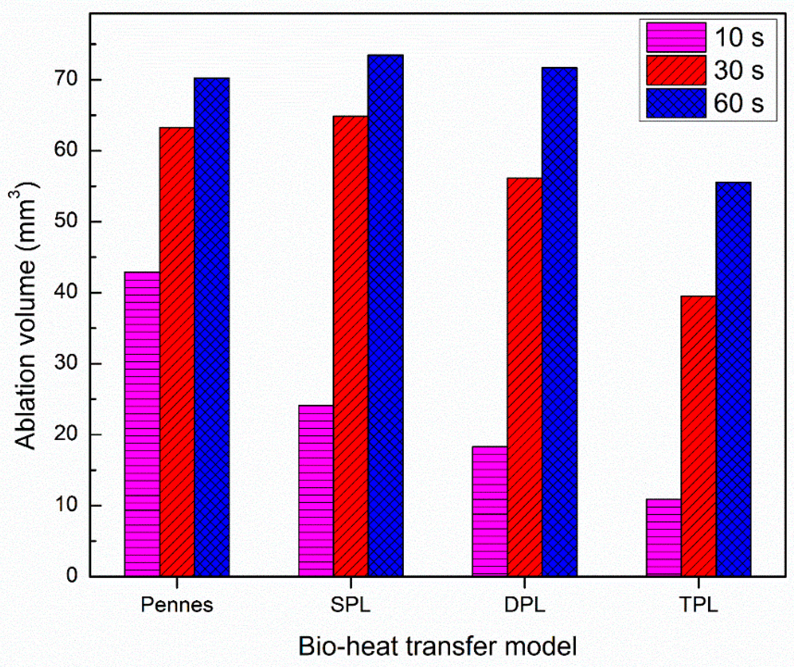 Fluids 07 00180 g005