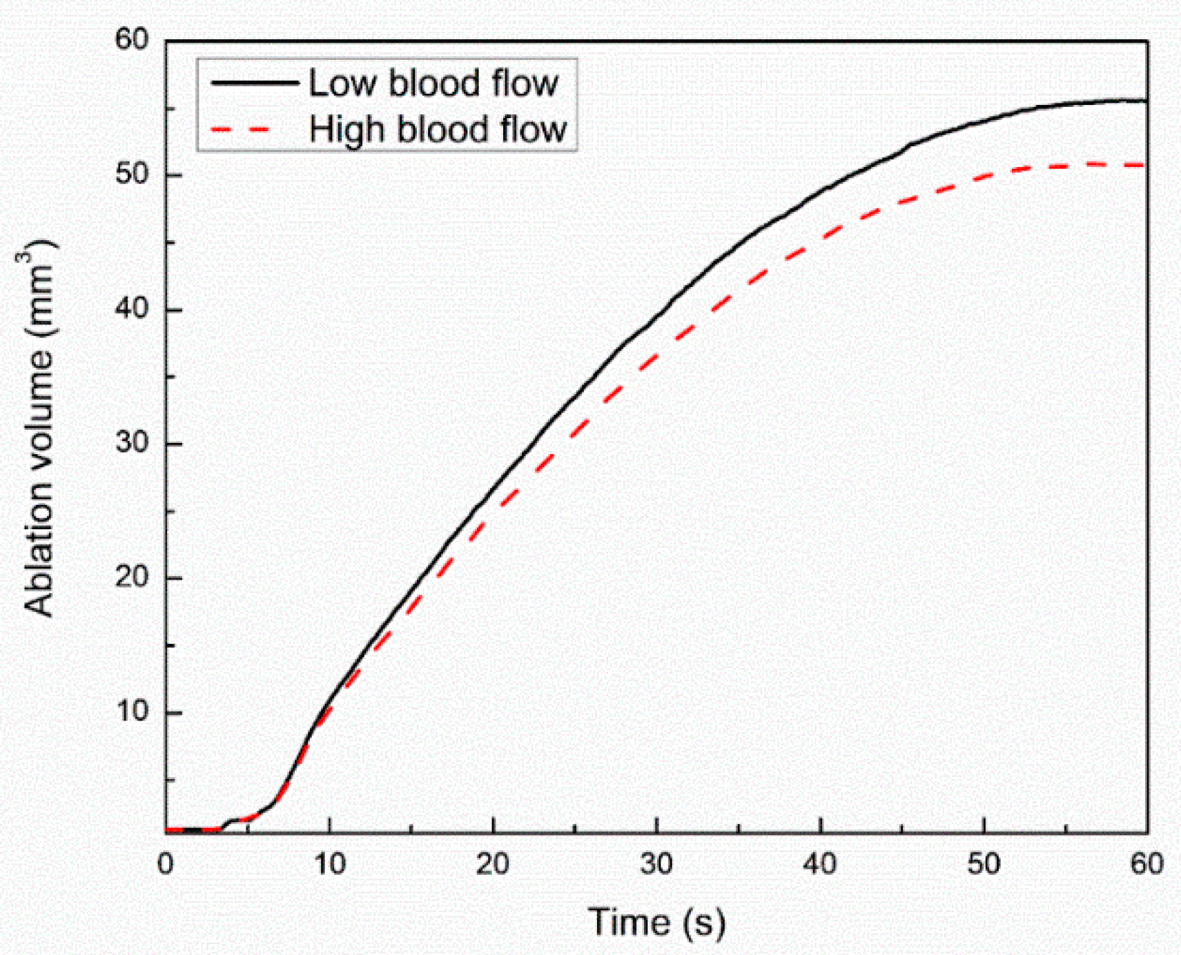 Fluids 07 00180 g007