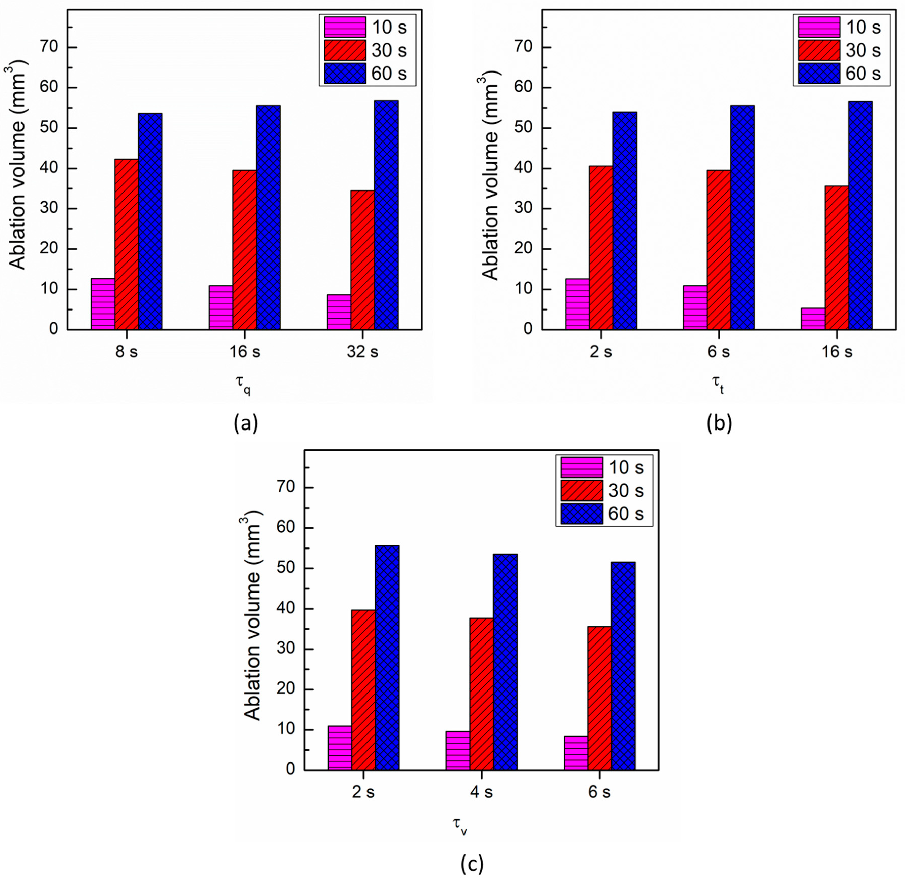 Fluids 07 00180 g009