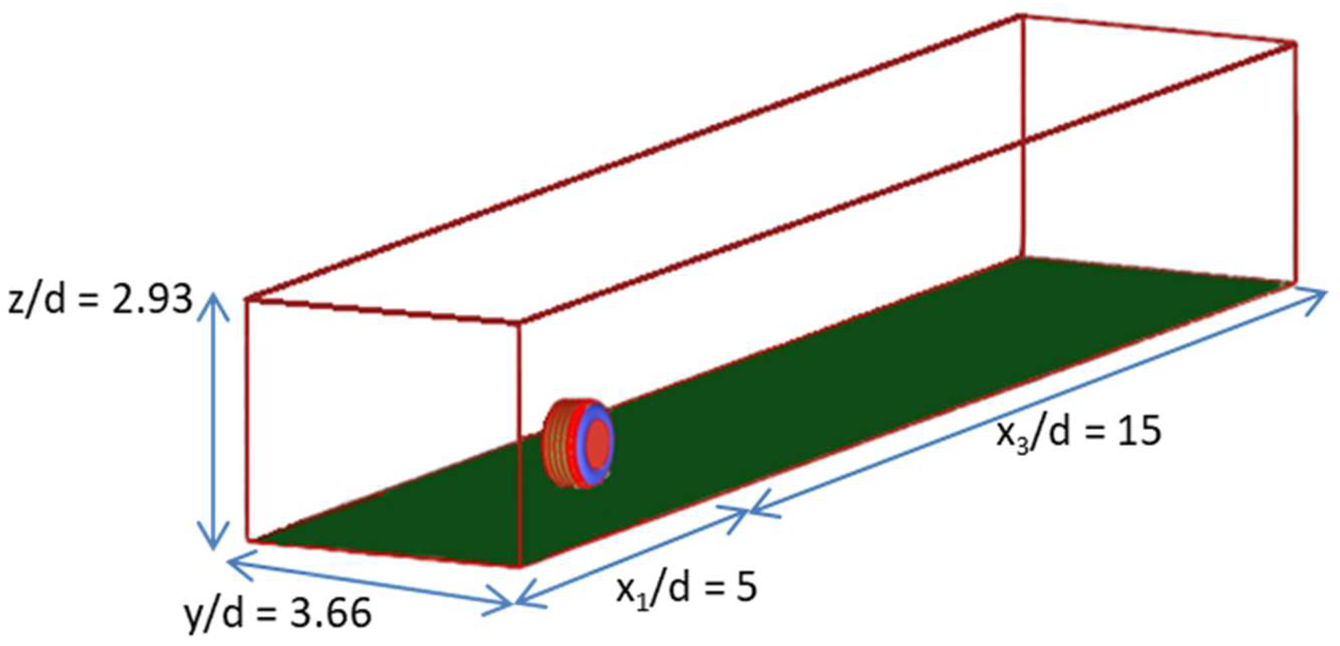 Fluids 07 00182 g001 Fluids 07 00182 g001