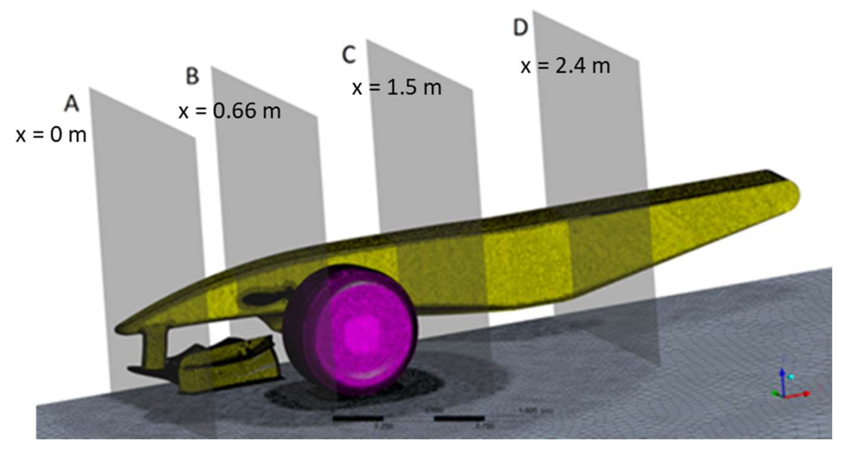 Fluids 07 00182 g009 Fluids 07 00182 g009