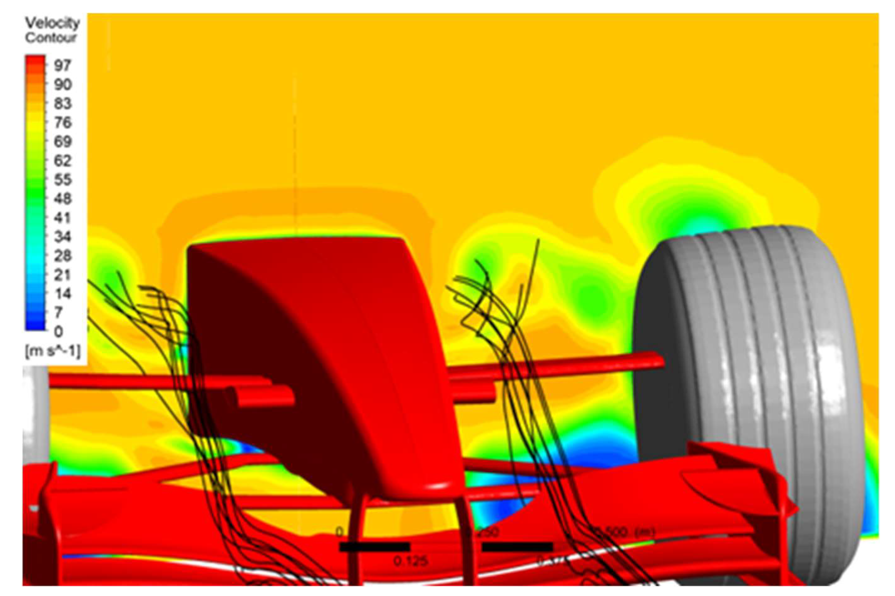 Fluids 07 00182 g011 Fluids 07 00182 g011