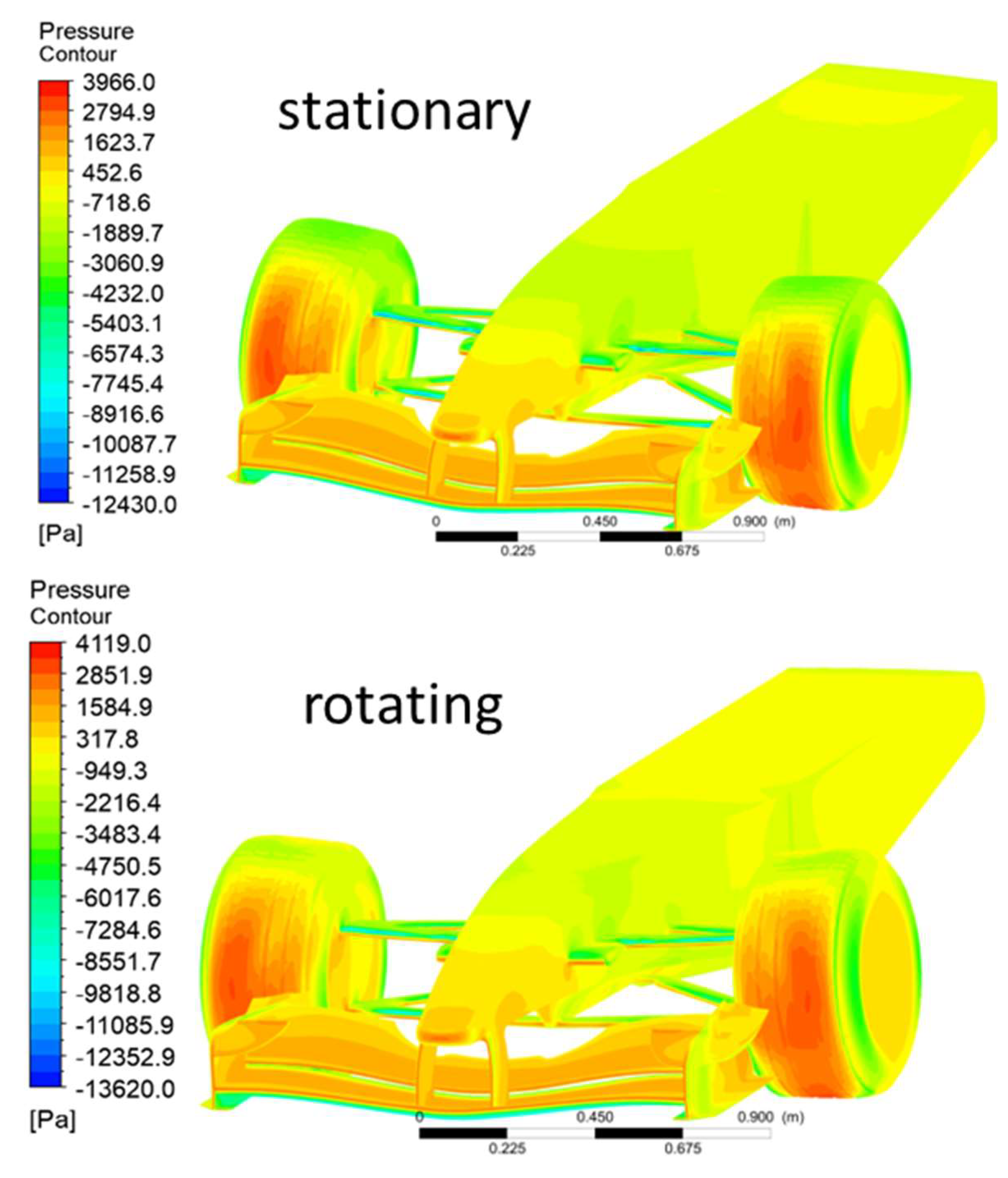 Fluids 07 00182 g012 Fluids 07 00182 g012