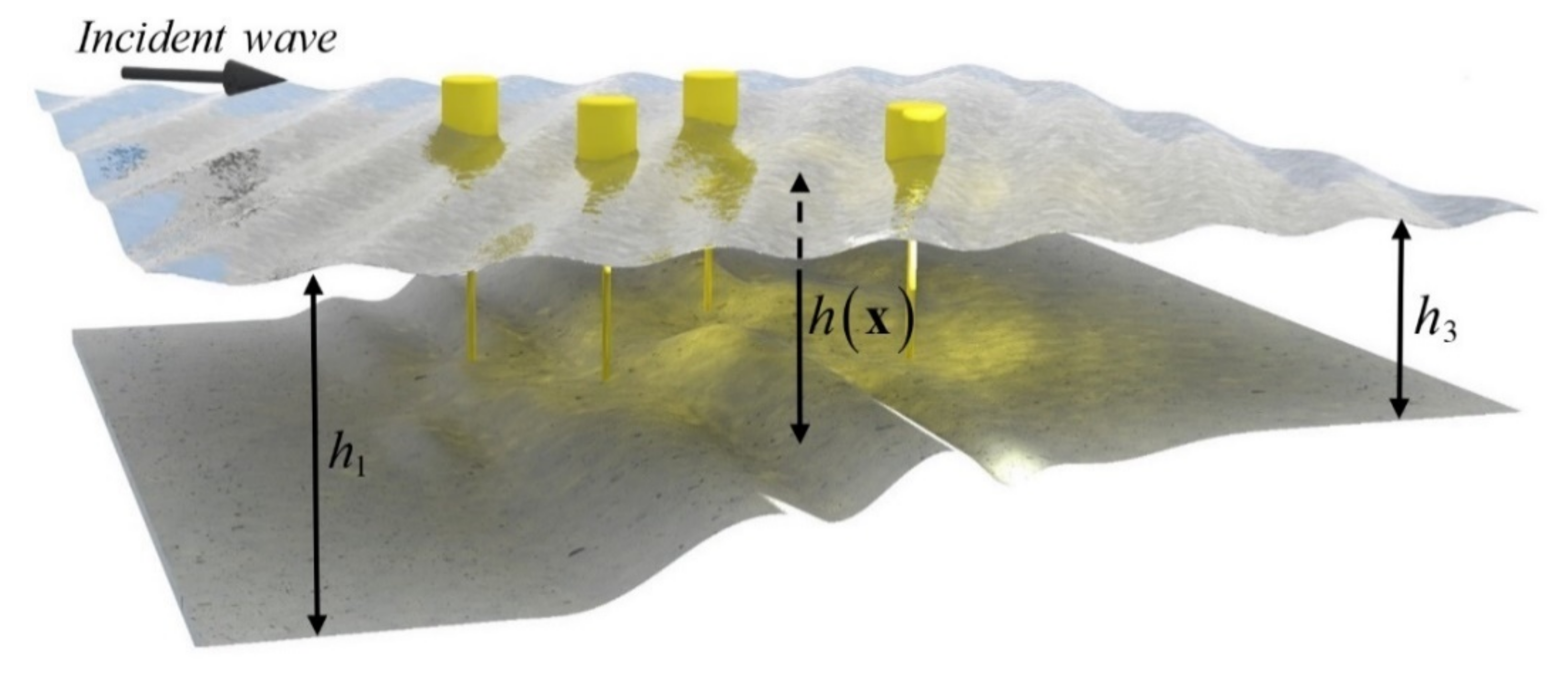 Fluids 07 00183 g001