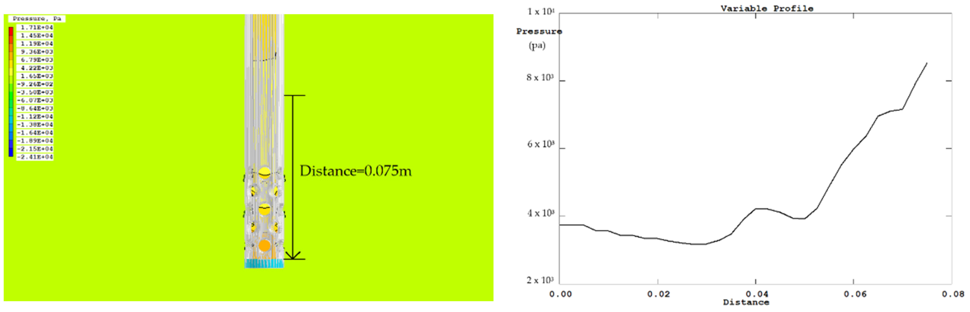 Fluids 07 00184 g006