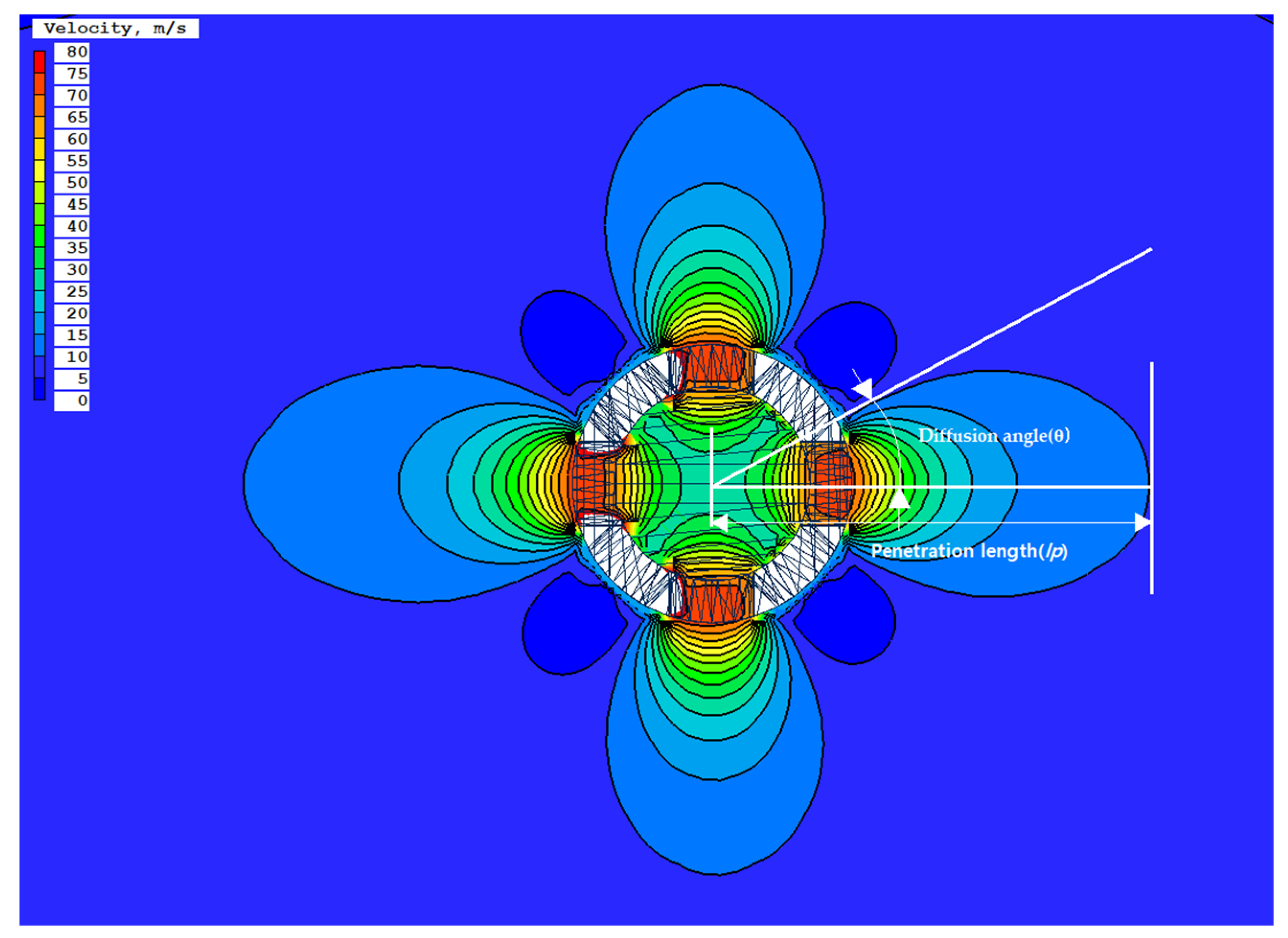 Fluids 07 00184 g007