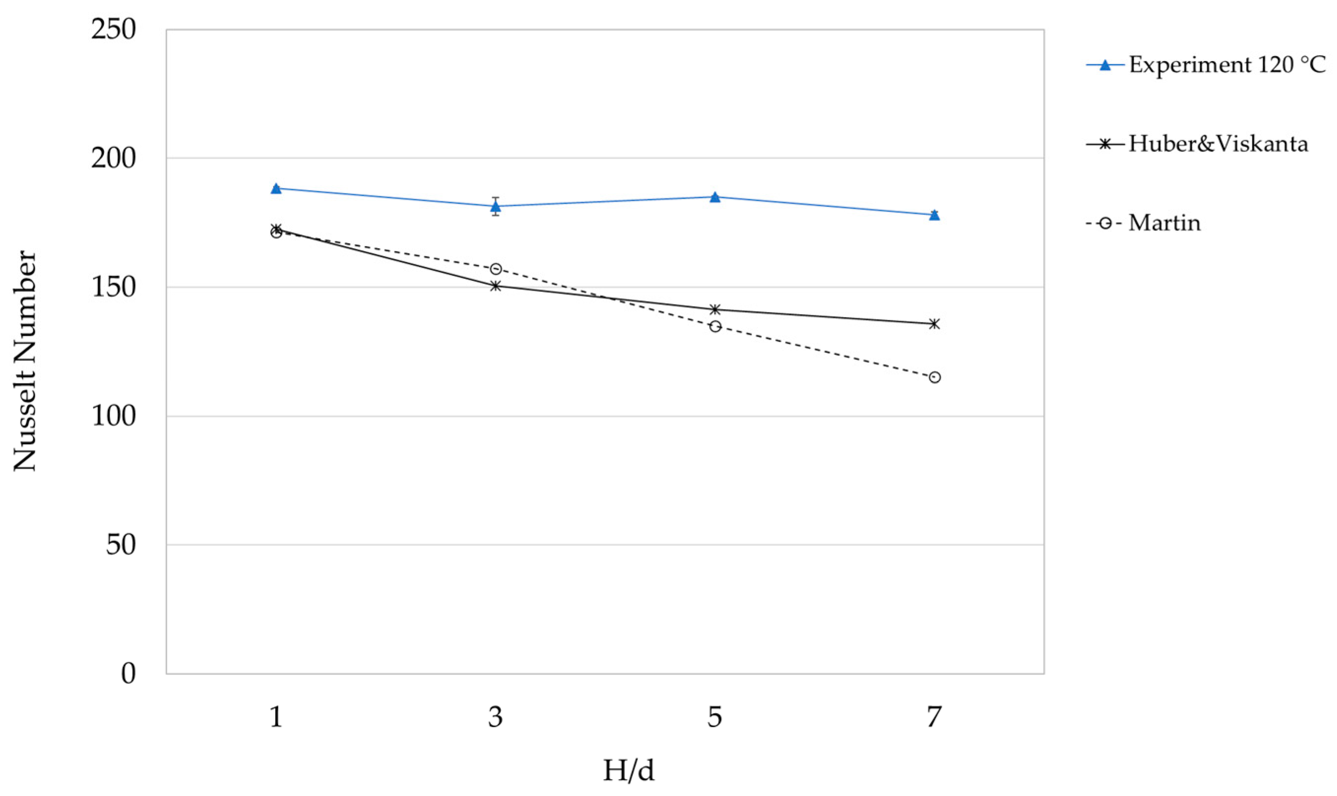 Fluids 07 00185 g004