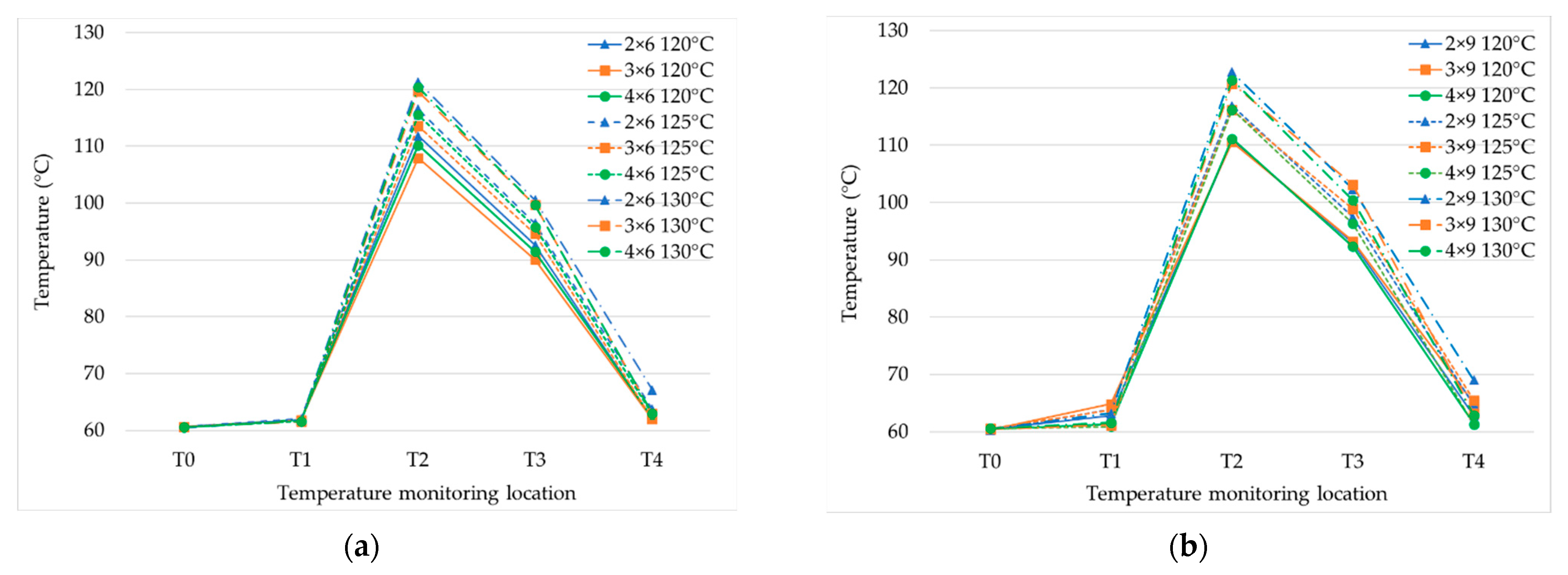 Fluids 07 00185 g005a