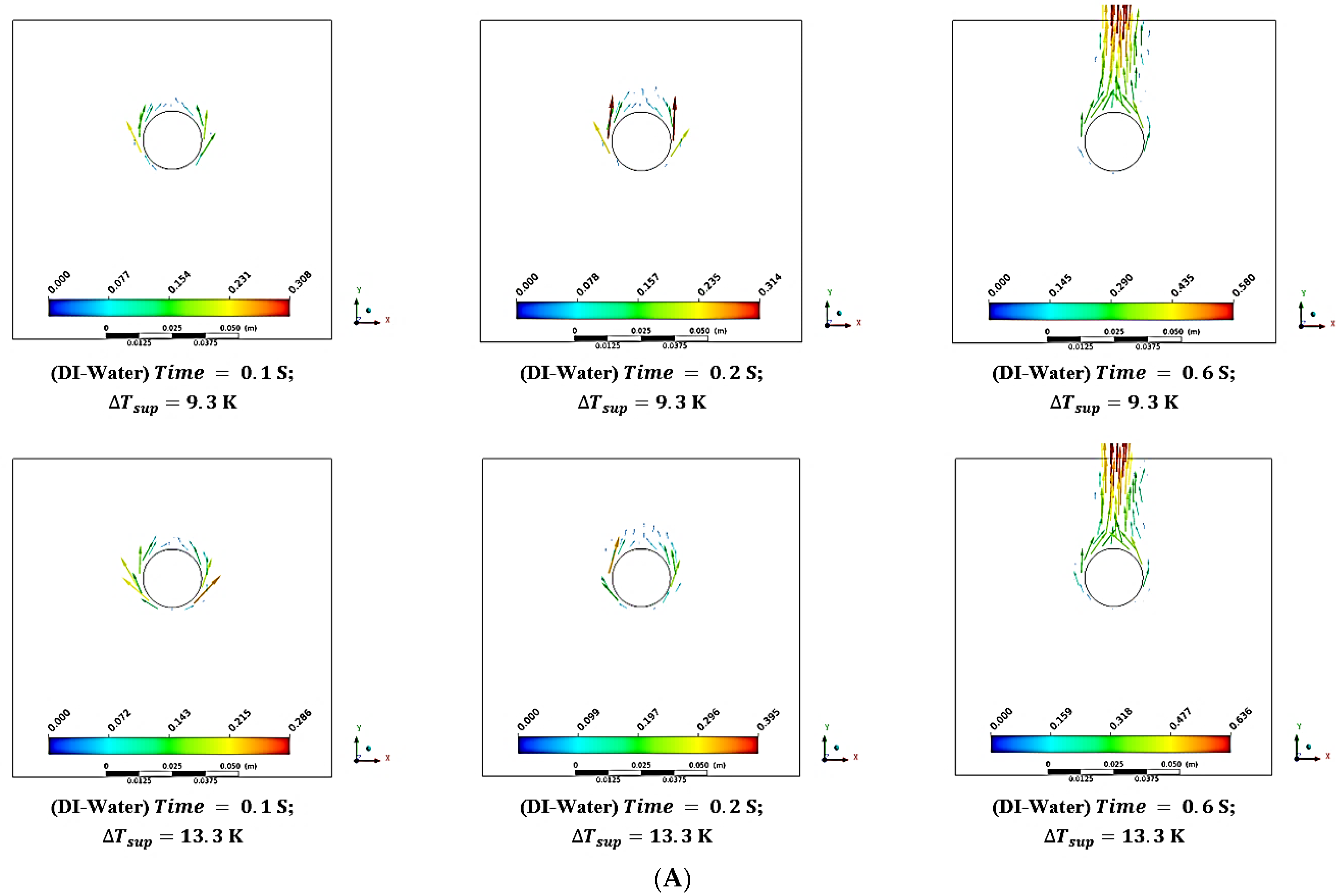Fluids 07 00187 g008a