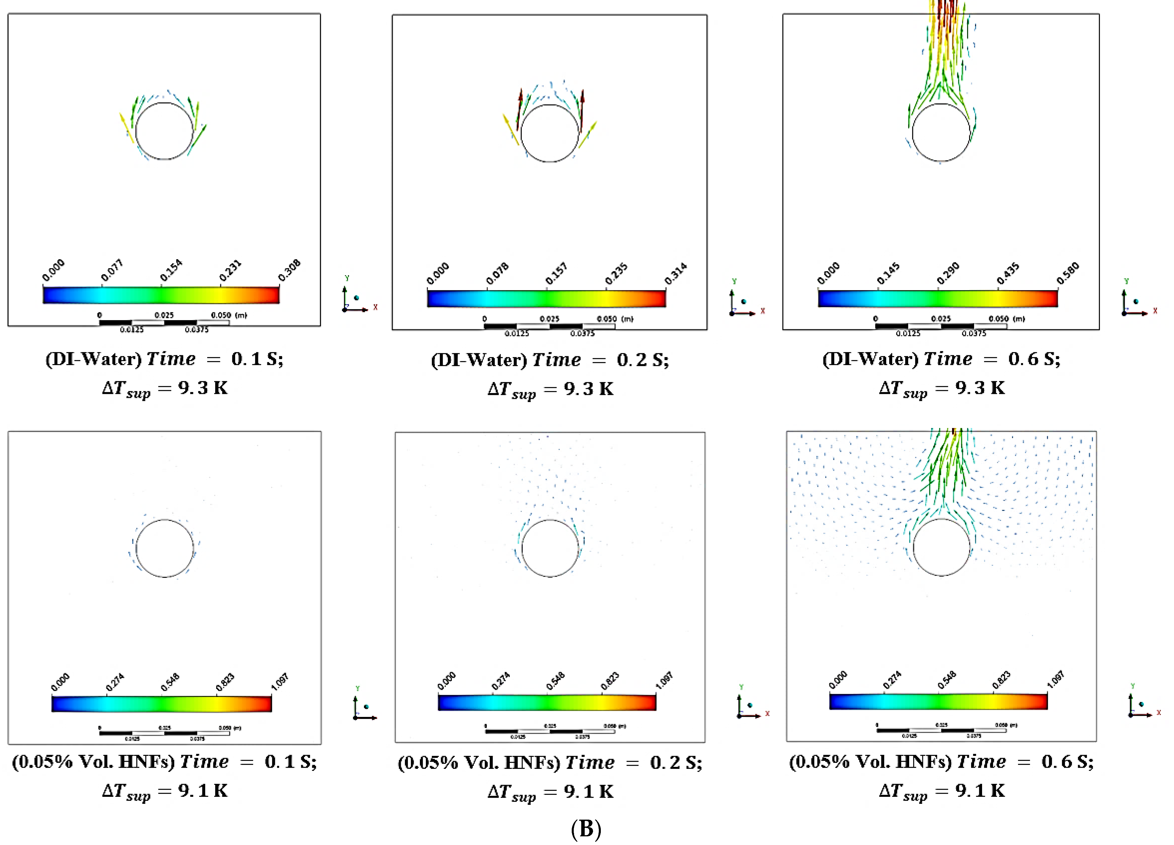 Fluids 07 00187 g008b