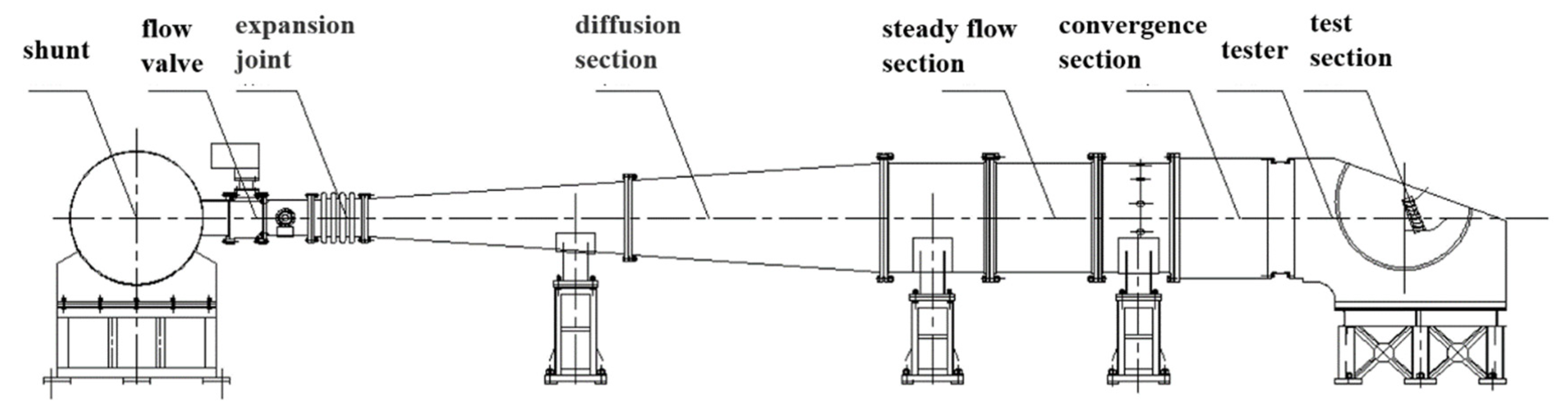 Fluids 07 00190 g006