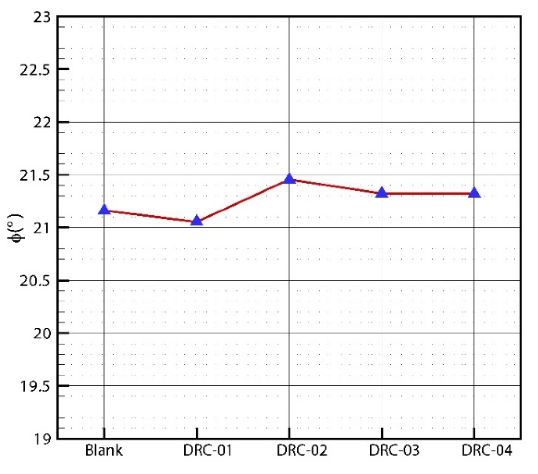 Fluids 07 00190 g010
