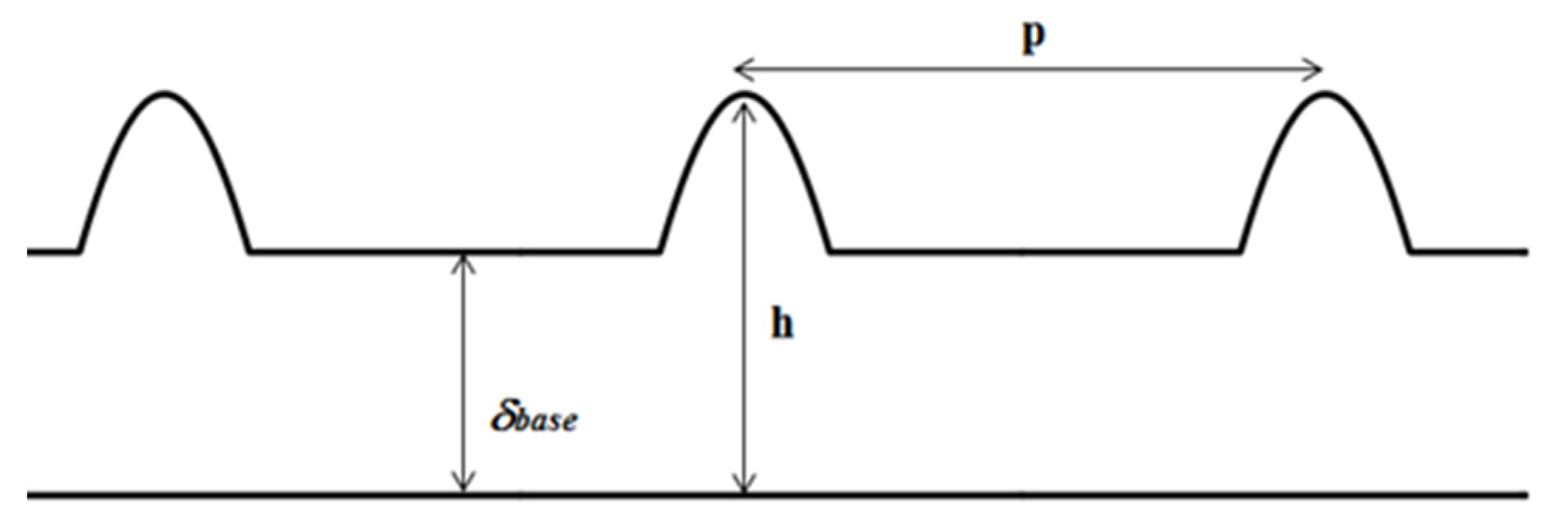 Fluids 07 00191 g004