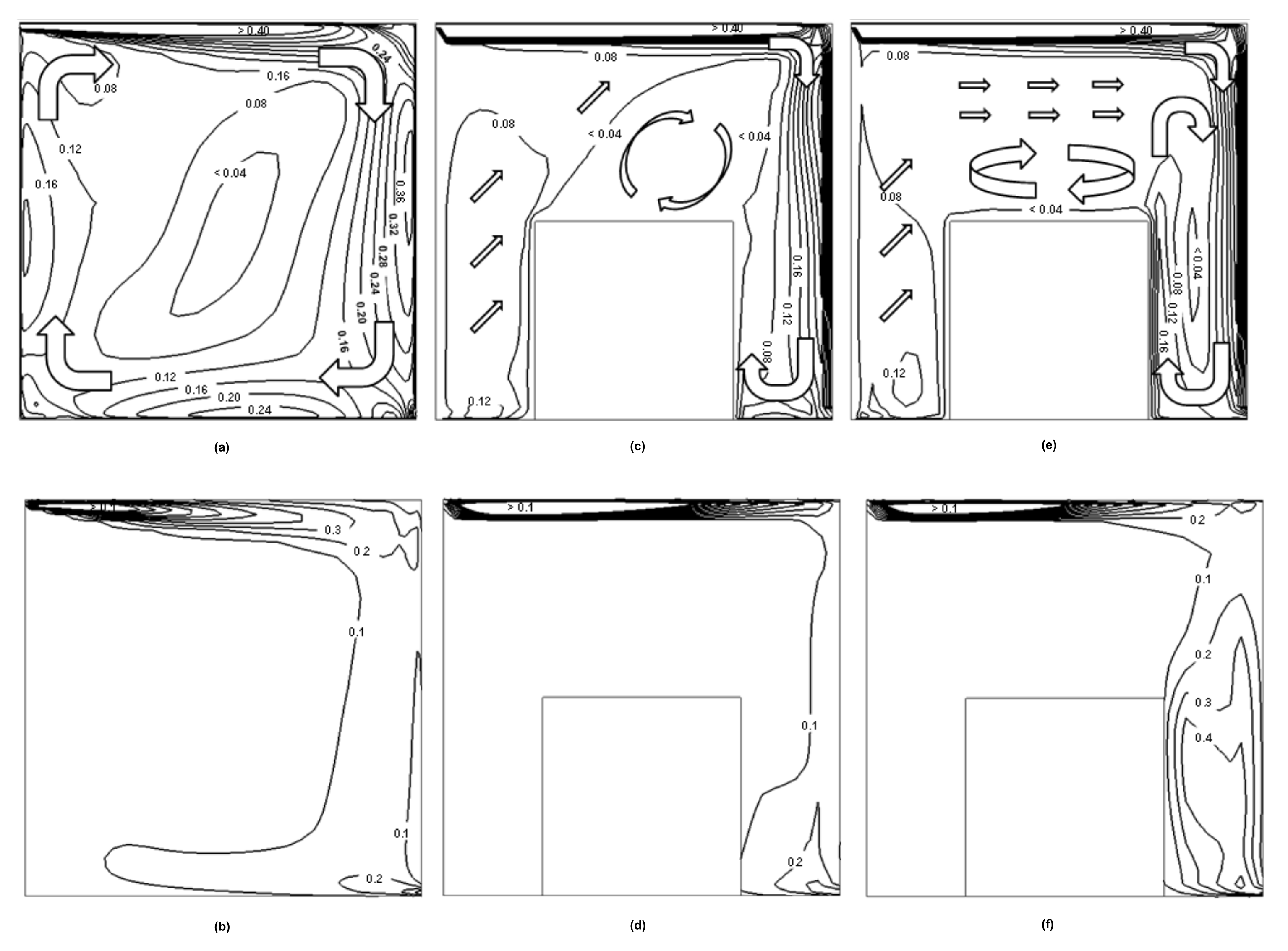 Fluids 07 00192 g003