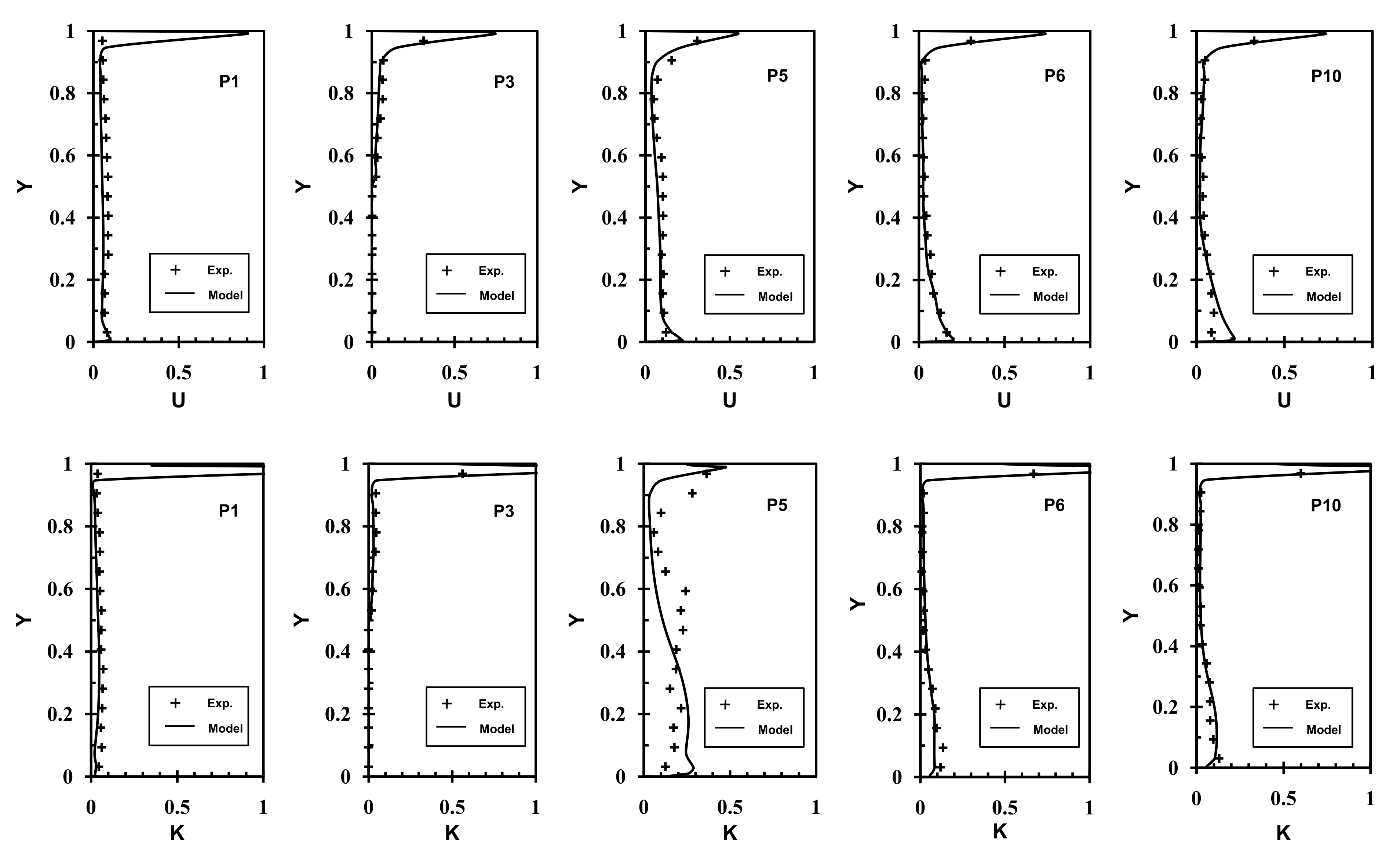 Fluids 07 00192 g005