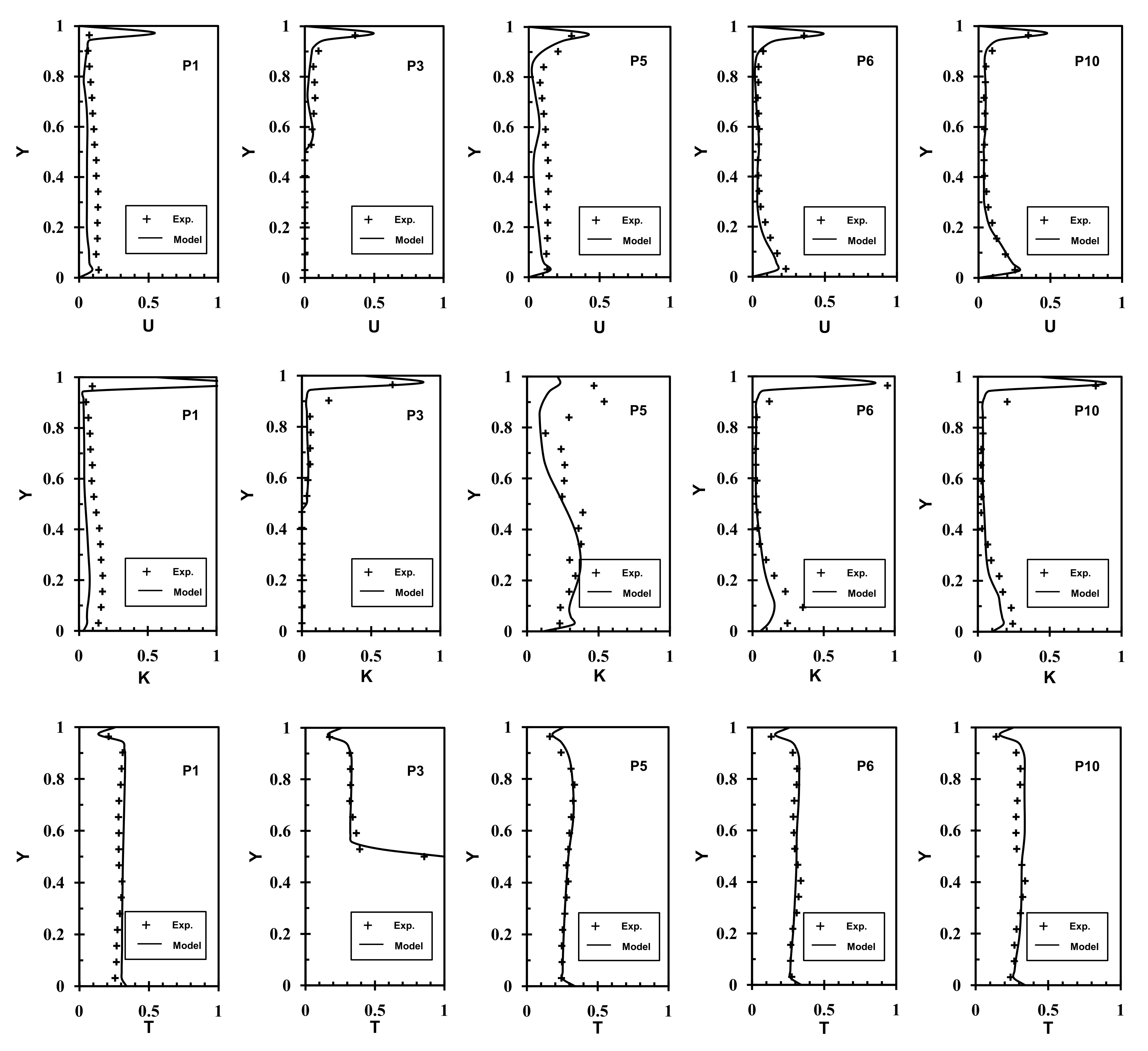 Fluids 07 00192 g006