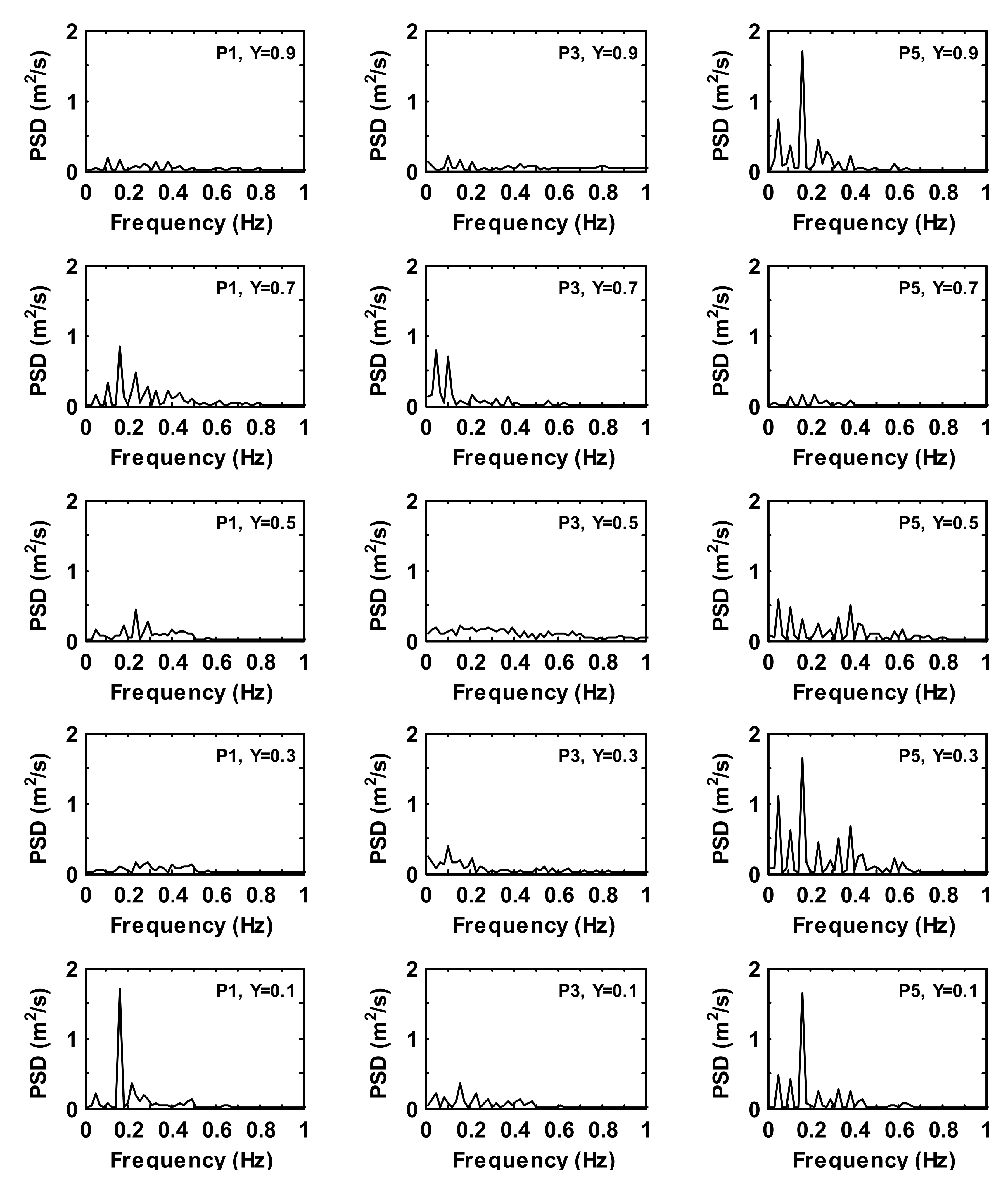Fluids 07 00192 g008