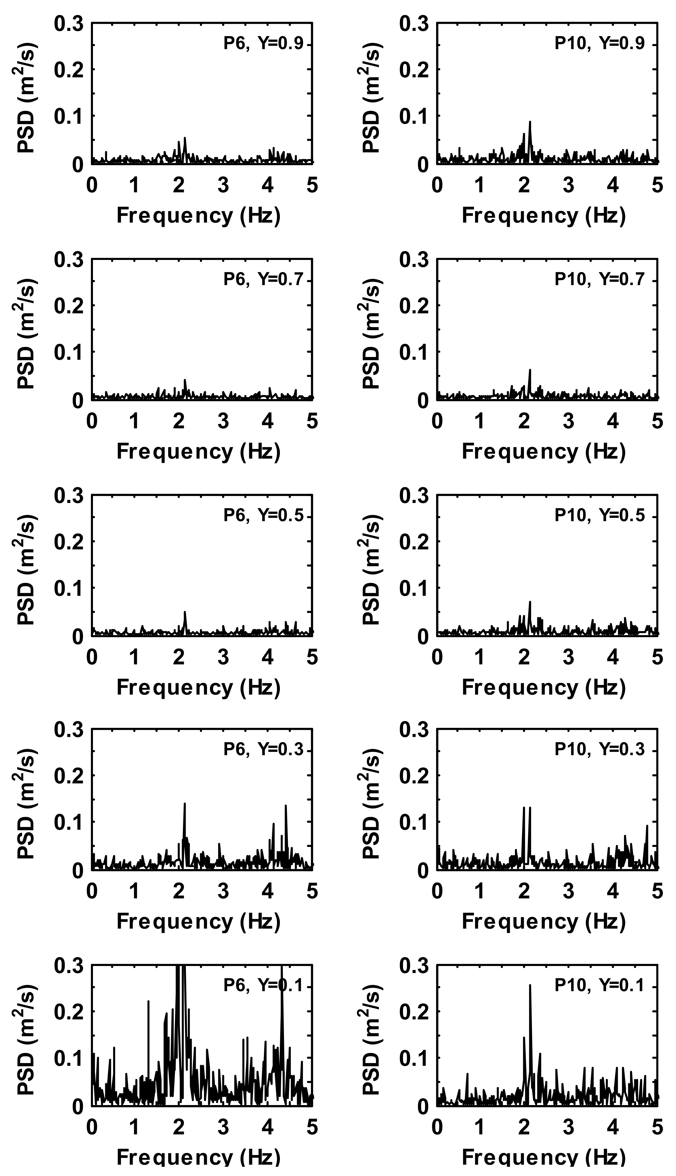 Fluids 07 00192 g011